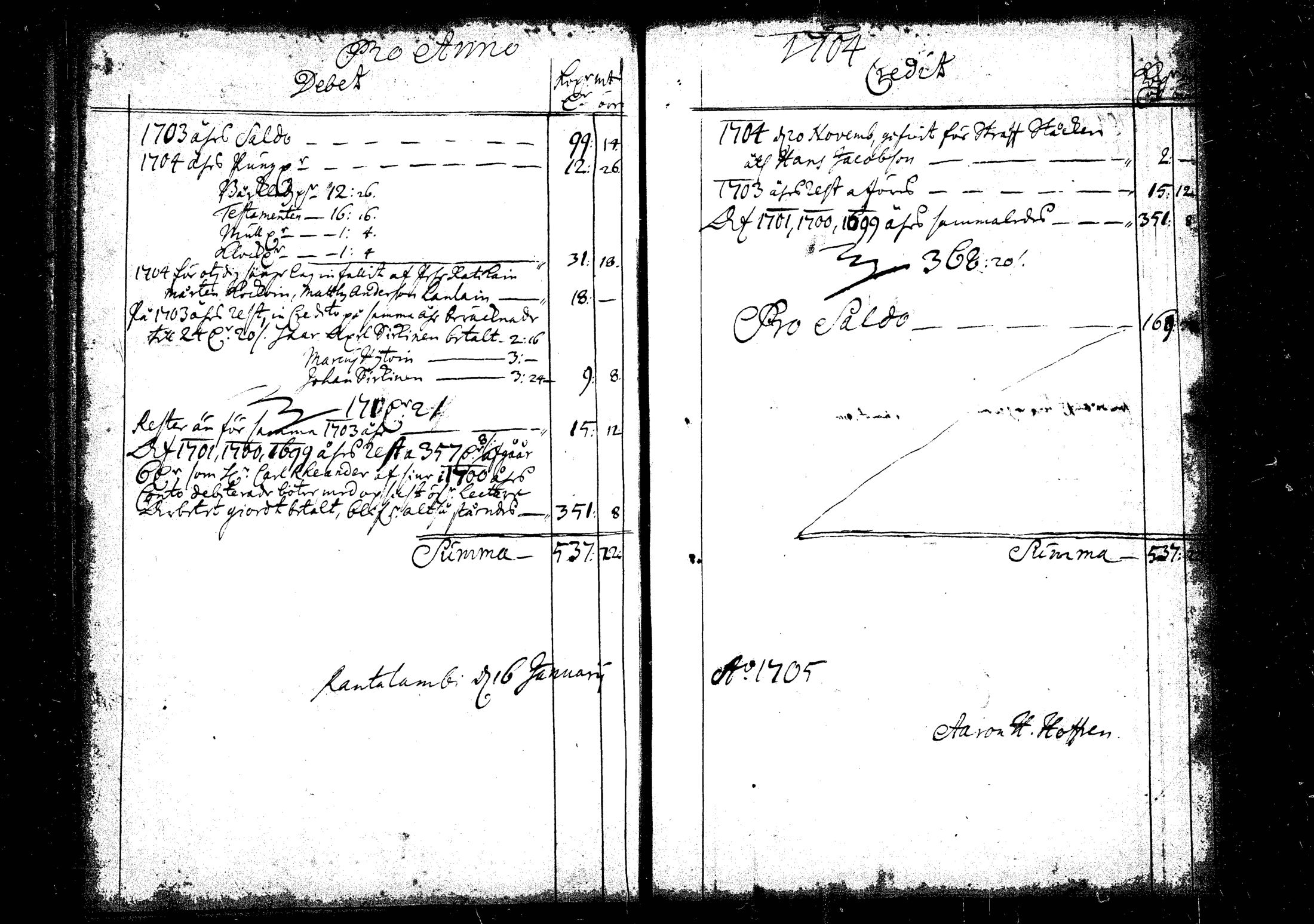 [ ../kirjat/Kirkonkirjat/rautalampi/syntyneet-vihityt-kuolleet_1695-1712_tk1101/kuvat/119.jpg ]