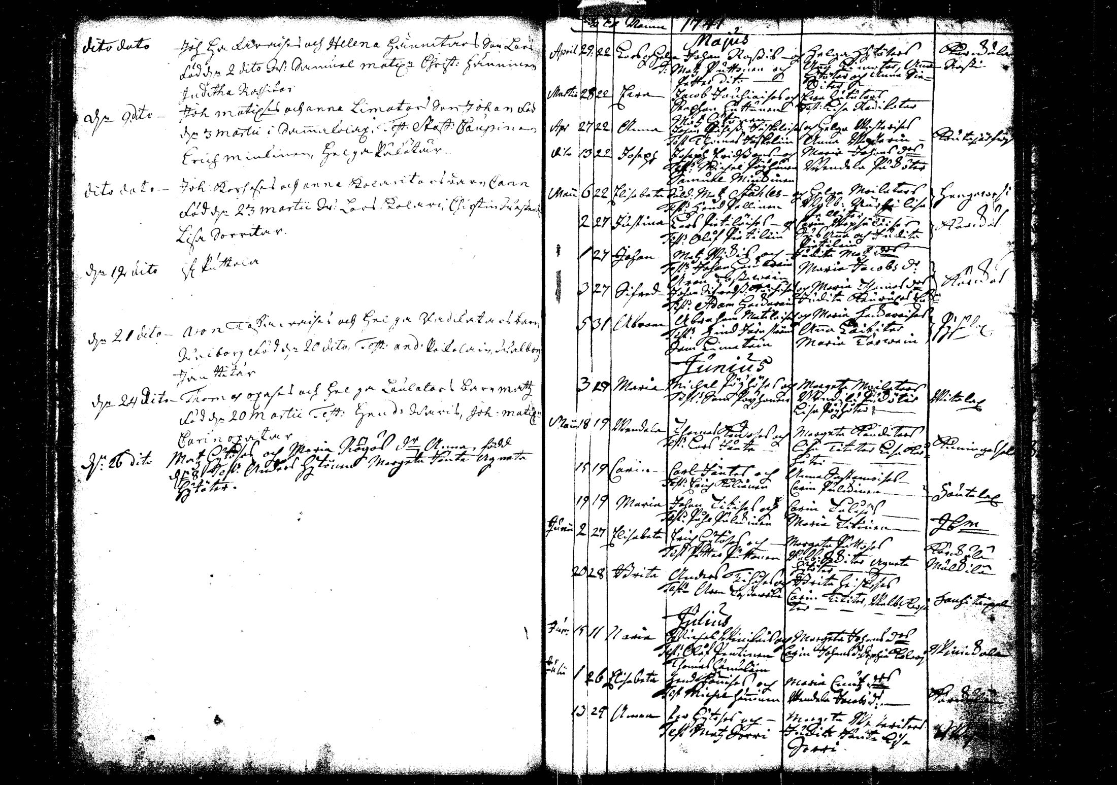 [ ../kirjat/Kirkonkirjat/rautalampi/syntyneet_1712-1755_tk1101/kuvat/133.jpg ]