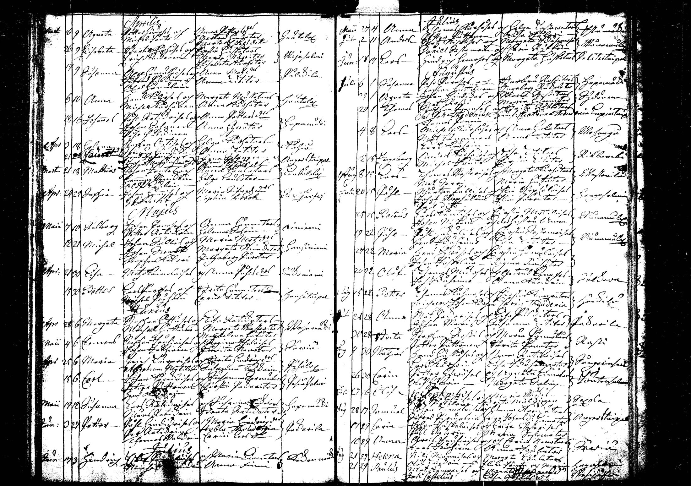 [ ../kirjat/Kirkonkirjat/rautalampi/syntyneet_1712-1755_tk1101/kuvat/138.jpg ]