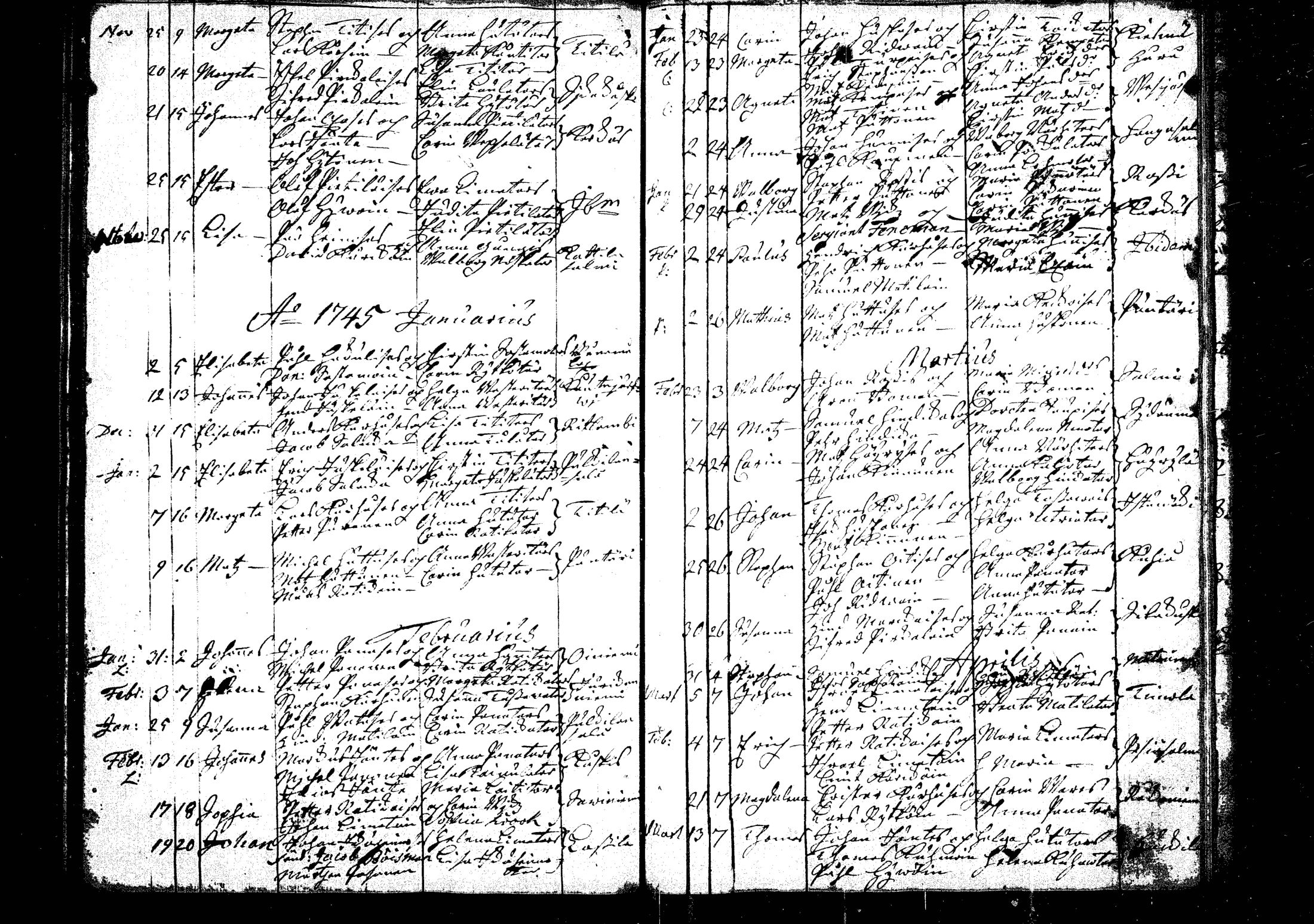 [ ../kirjat/Kirkonkirjat/rautalampi/syntyneet_1712-1755_tk1101/kuvat/145.jpg ]