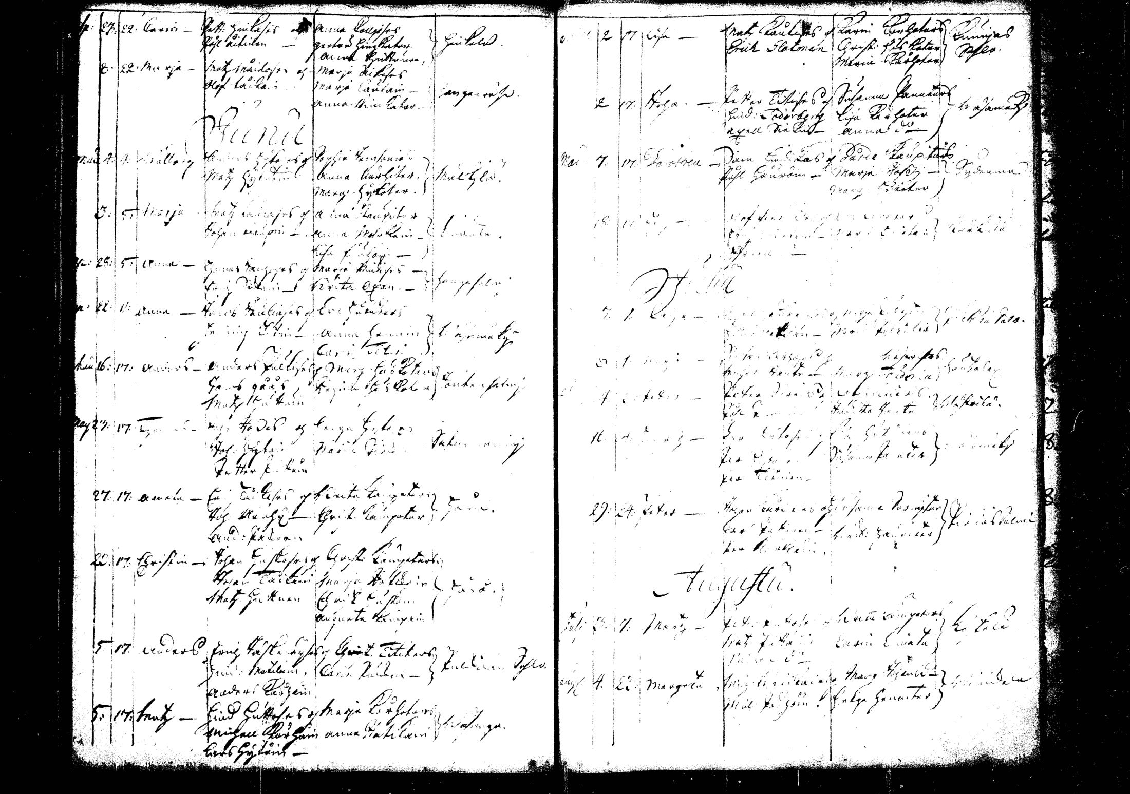 [ ../kirjat/Kirkonkirjat/rautalampi/syntyneet_1712-1755_tk1101/kuvat/156.jpg ]