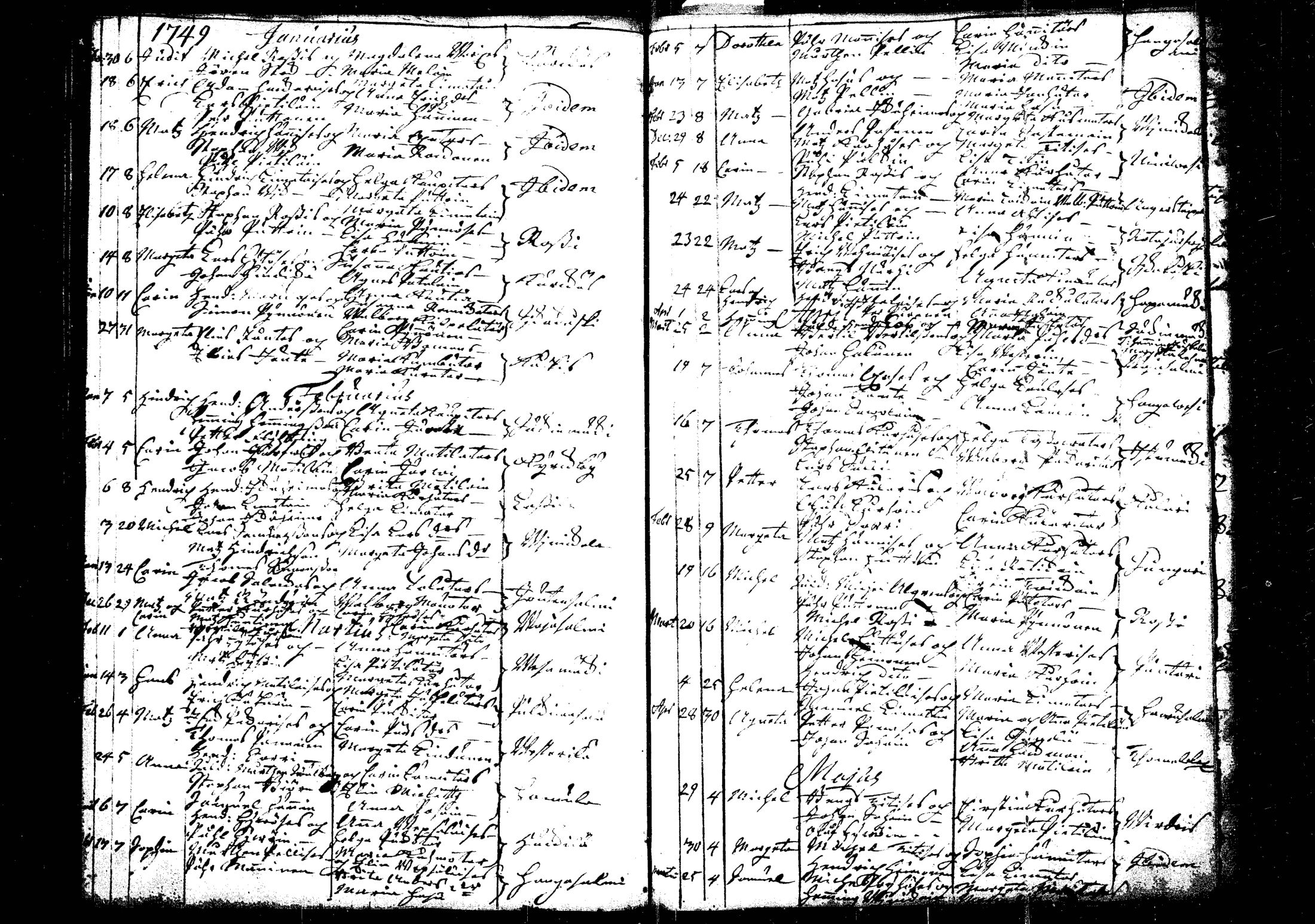 [ ../kirjat/Kirkonkirjat/rautalampi/syntyneet_1712-1755_tk1101/kuvat/159.jpg ]