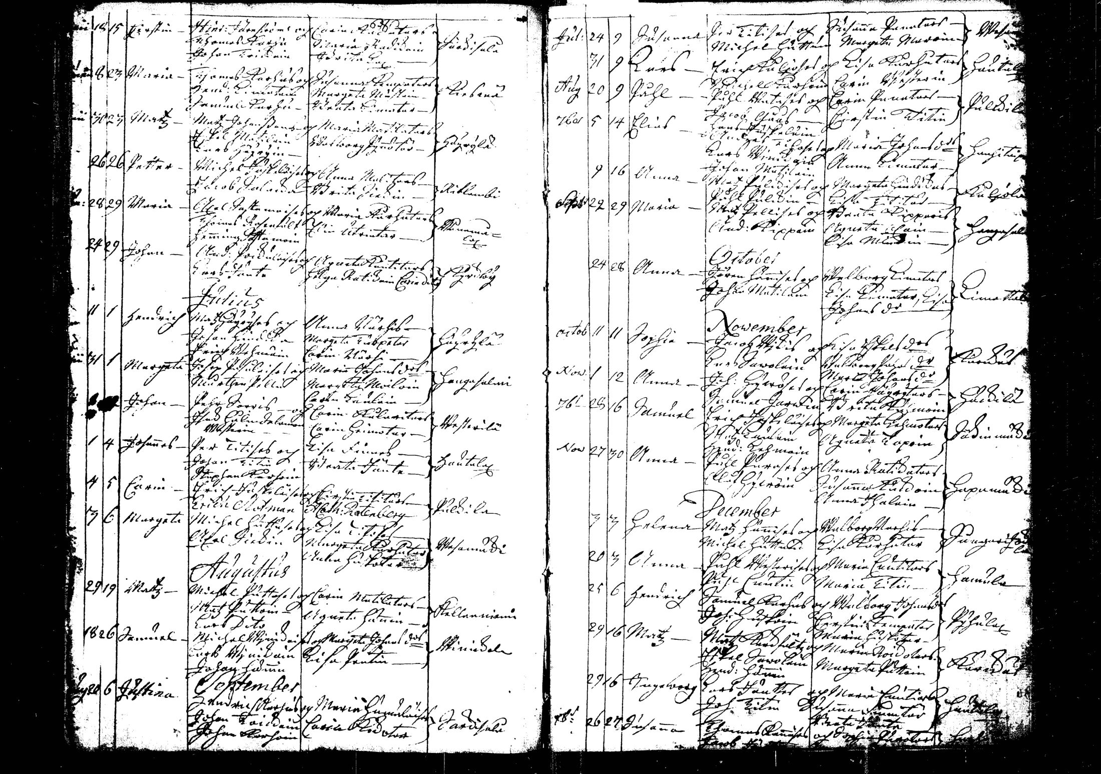 [ ../kirjat/Kirkonkirjat/rautalampi/syntyneet_1712-1755_tk1101/kuvat/163.jpg ]