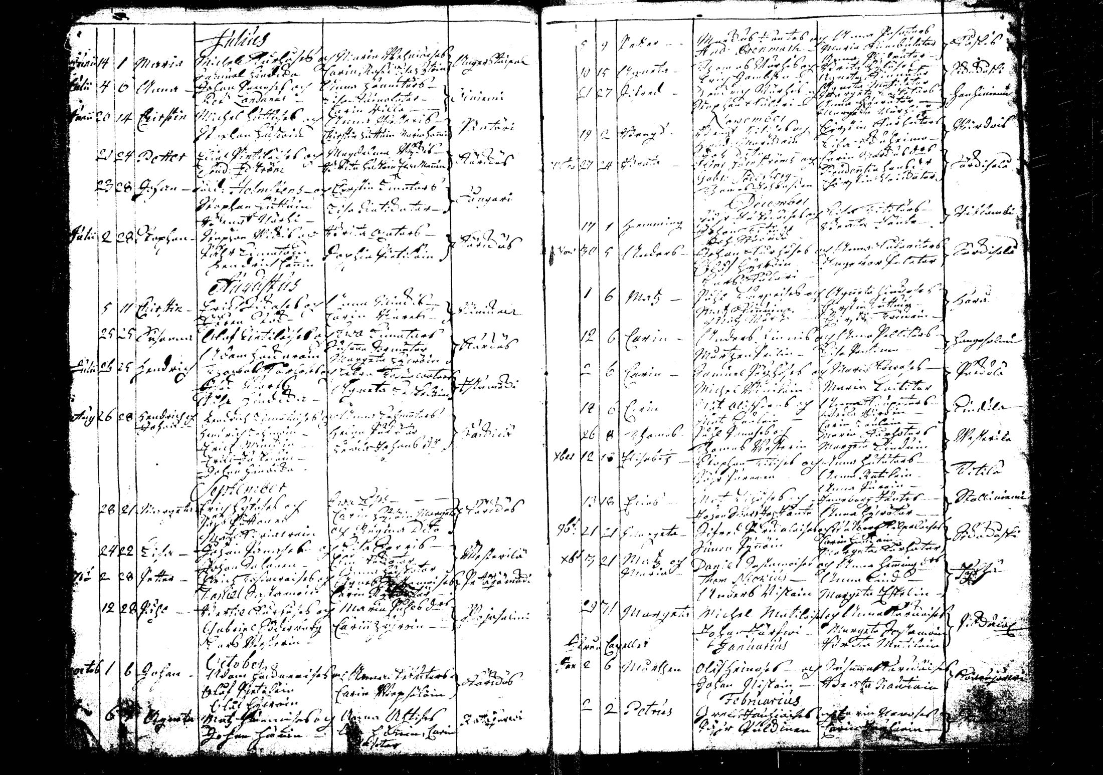 [ ../kirjat/Kirkonkirjat/rautalampi/syntyneet_1712-1755_tk1101/kuvat/166.jpg ]