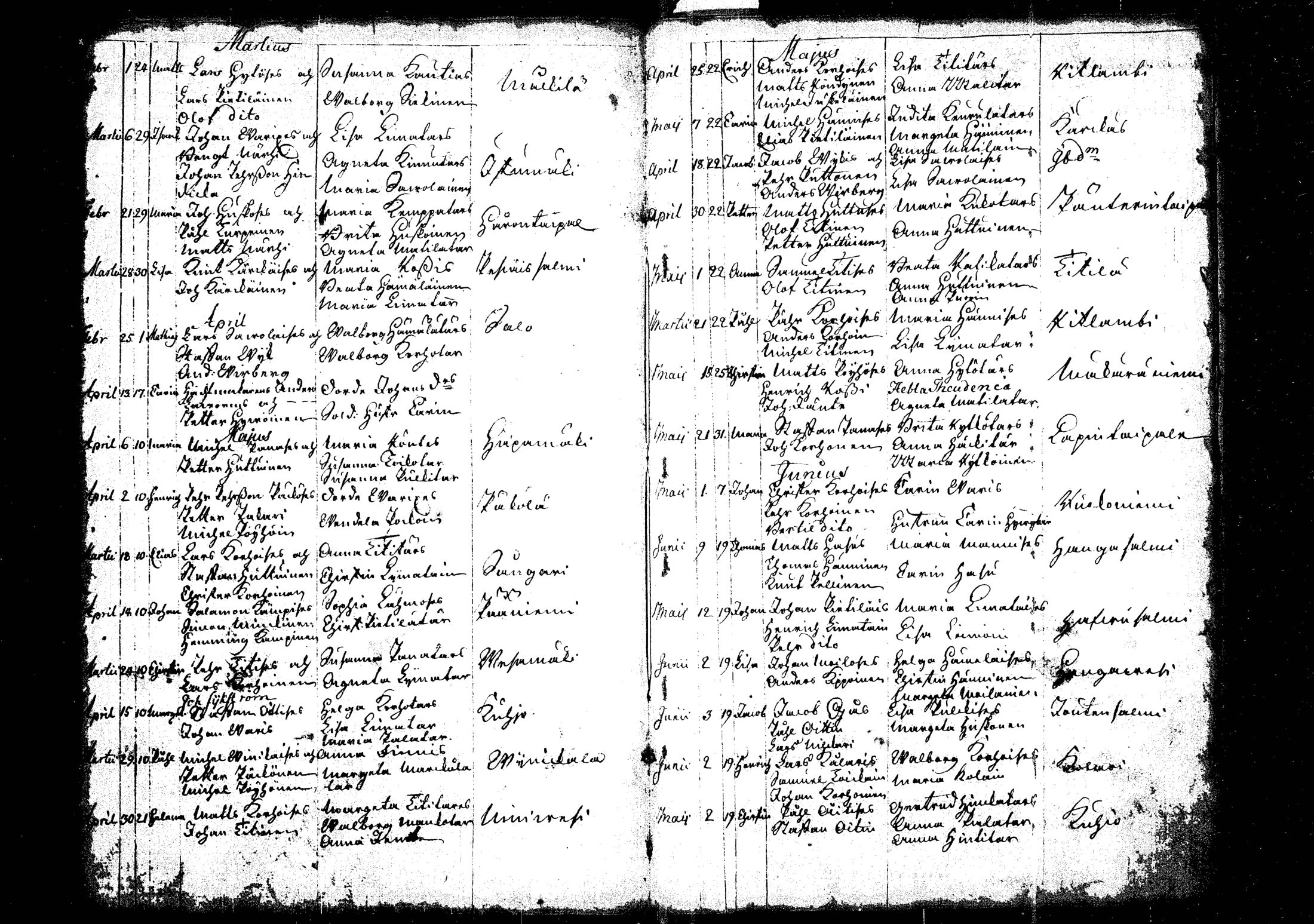 [ ../kirjat/Kirkonkirjat/rautalampi/syntyneet_1712-1755_tk1101/kuvat/169.jpg ]