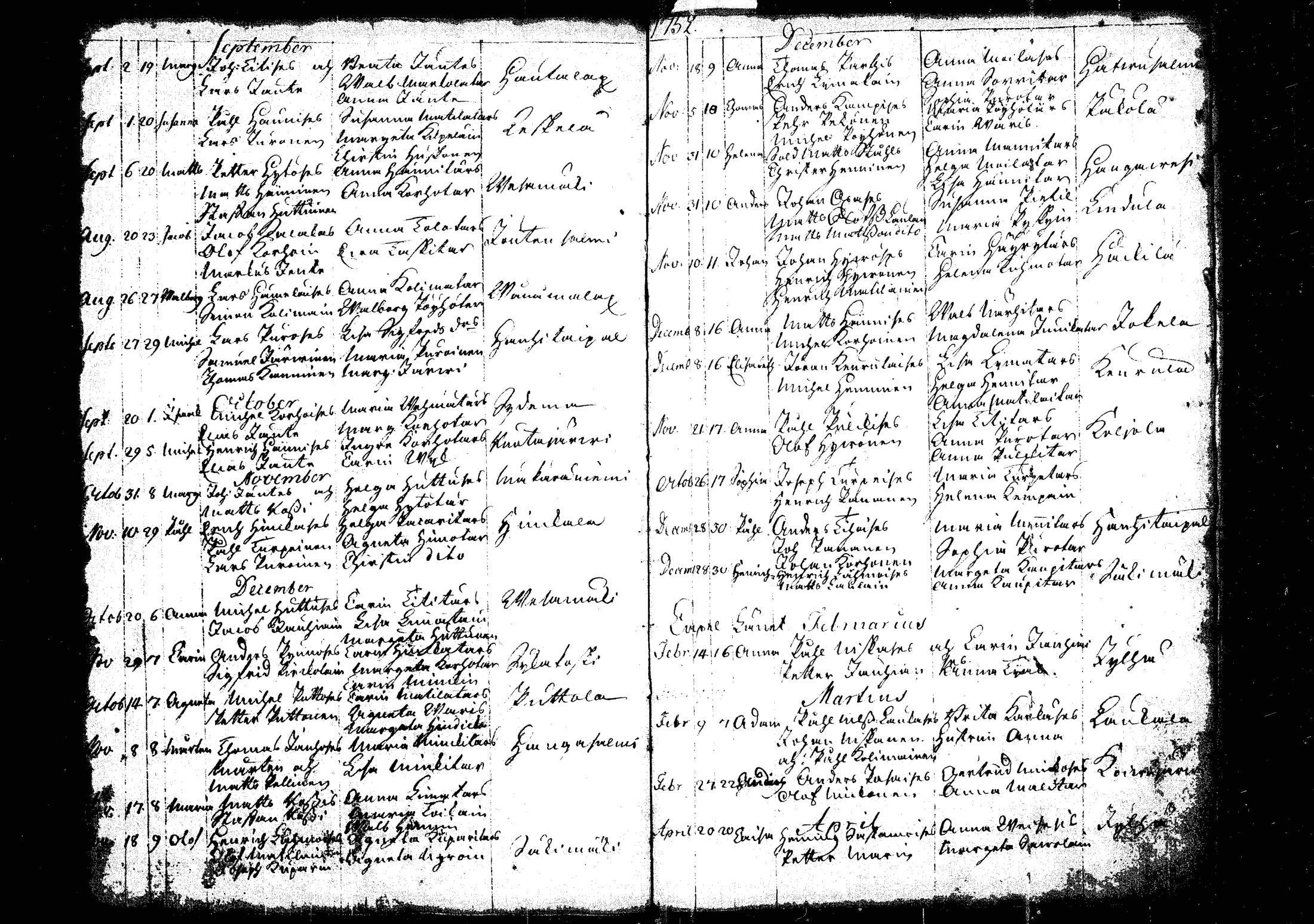 [ ../kirjat/Kirkonkirjat/rautalampi/syntyneet_1712-1755_tk1101/kuvat/171.jpg ]