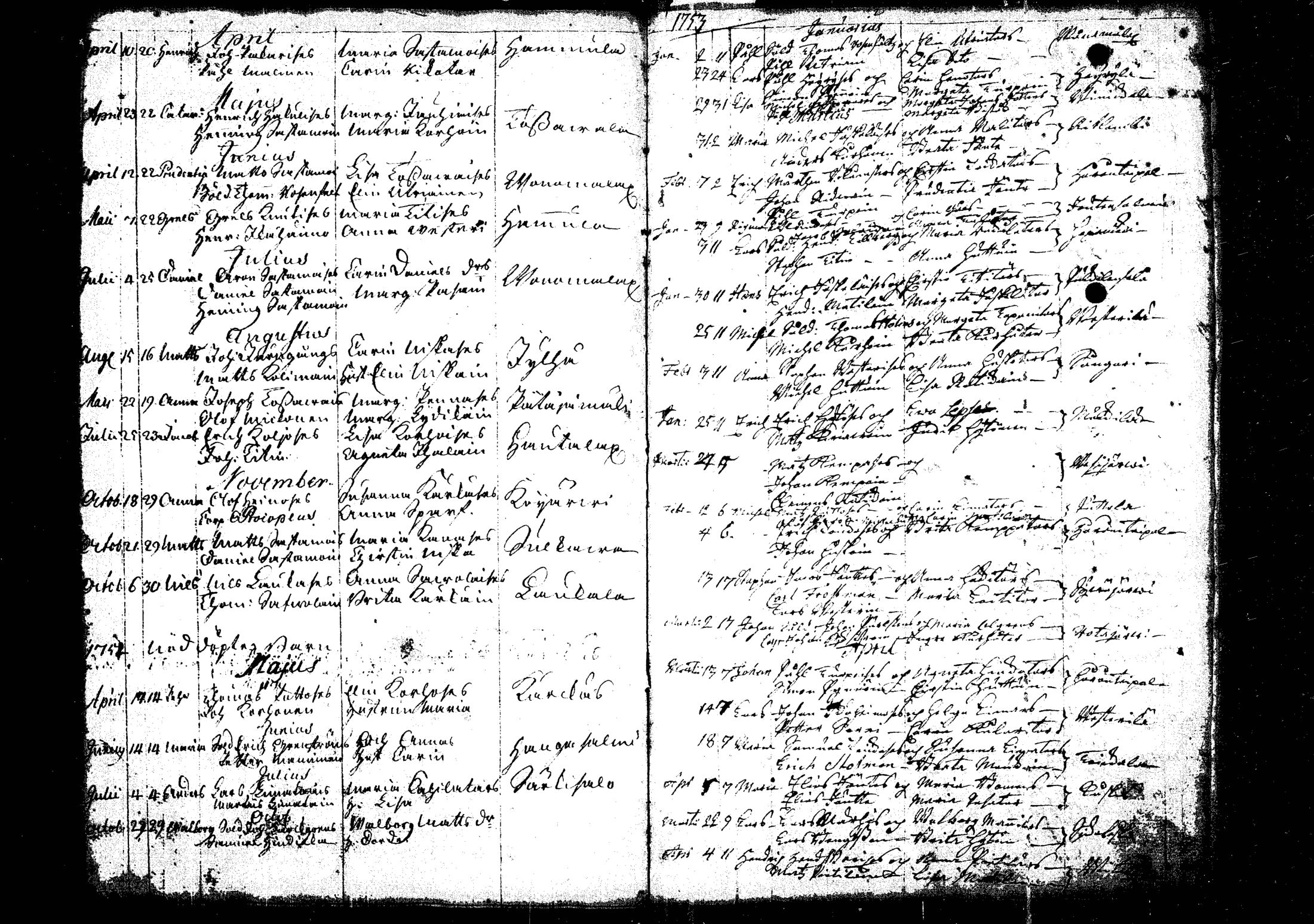 [ ../kirjat/Kirkonkirjat/rautalampi/syntyneet_1712-1755_tk1101/kuvat/172.jpg ]