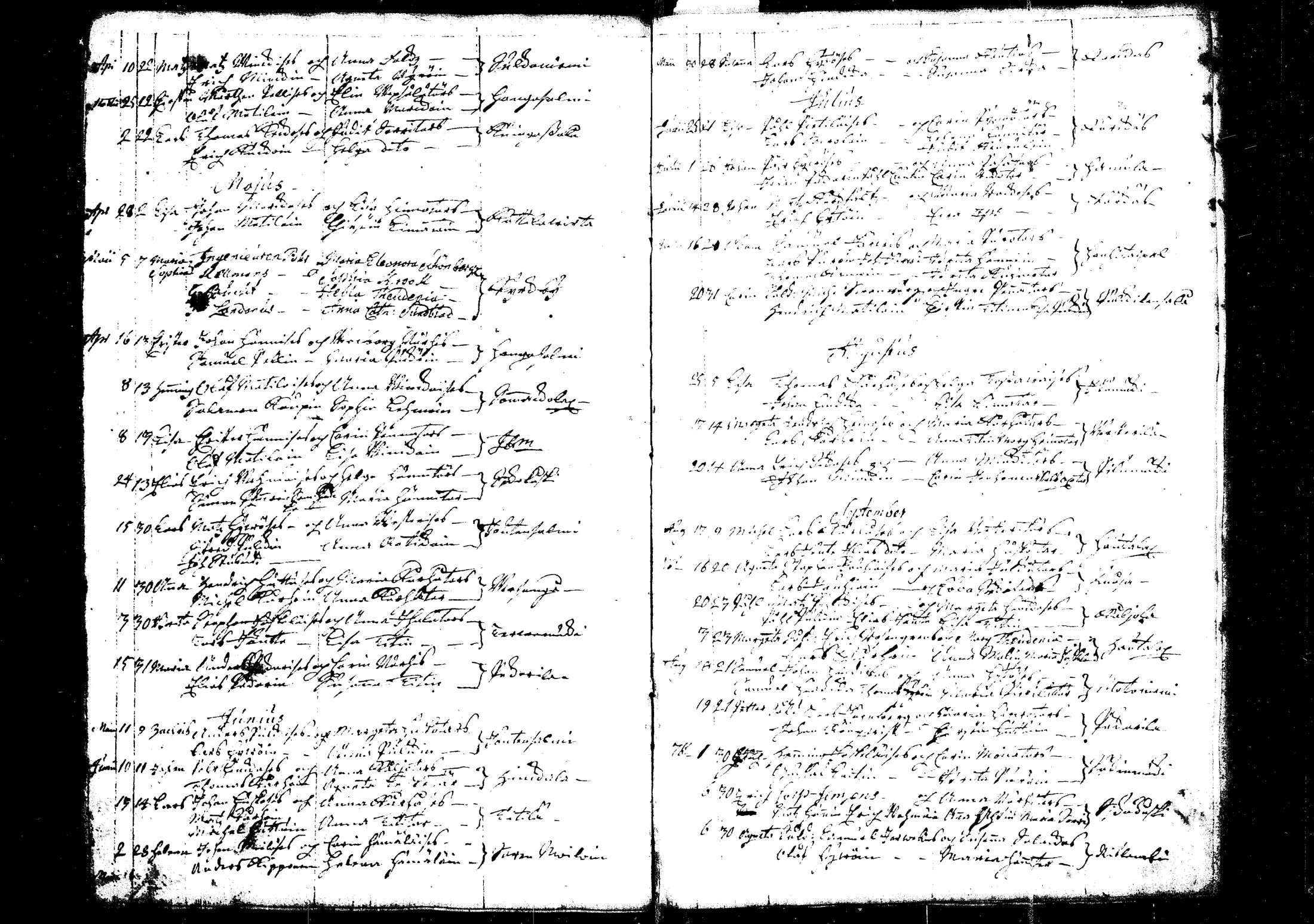 [ ../kirjat/Kirkonkirjat/rautalampi/syntyneet_1712-1755_tk1101/kuvat/174.jpg ]