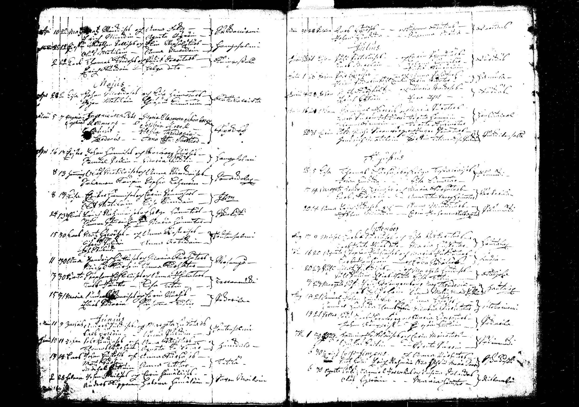 [ ../kirjat/Kirkonkirjat/rautalampi/syntyneet_1712-1755_tk1101/kuvat/175.jpg ]