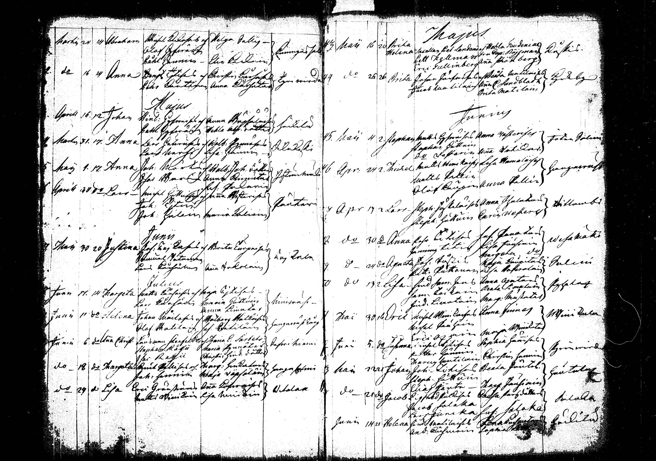 [ ../kirjat/Kirkonkirjat/rautalampi/syntyneet_1712-1755_tk1101/kuvat/179.jpg ]