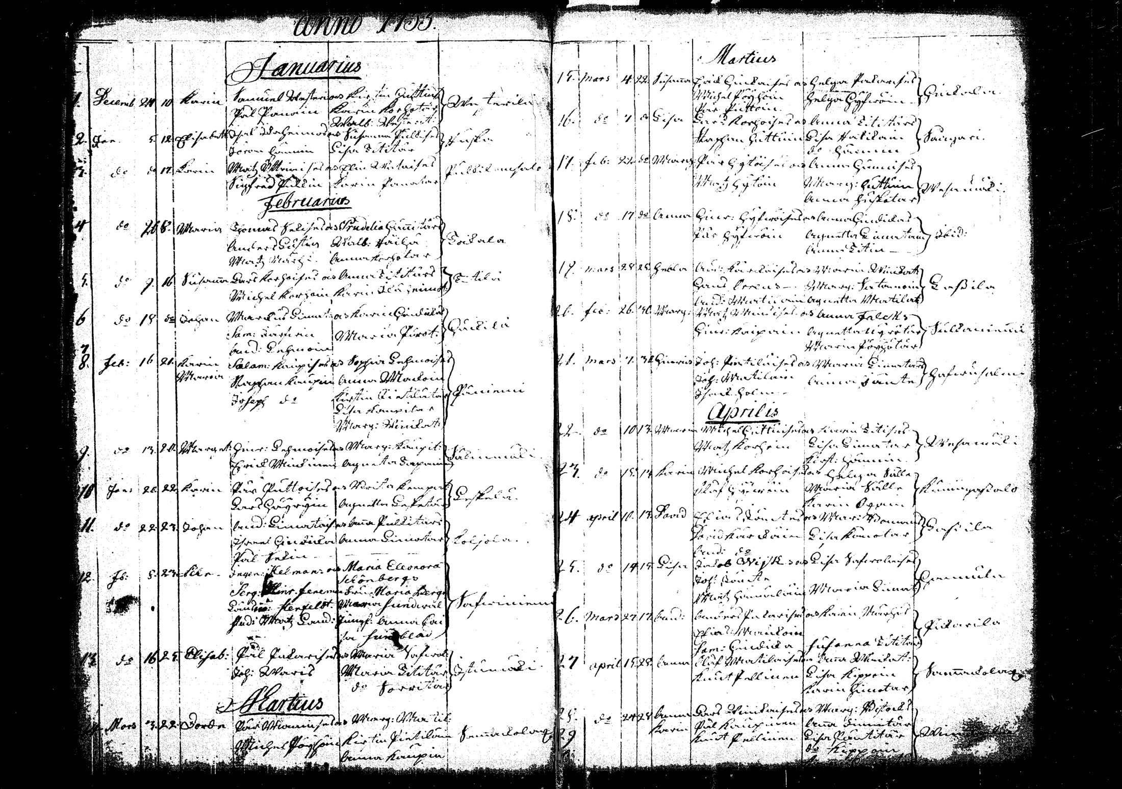 [ ../kirjat/Kirkonkirjat/rautalampi/syntyneet_1712-1755_tk1101/kuvat/183.jpg ]