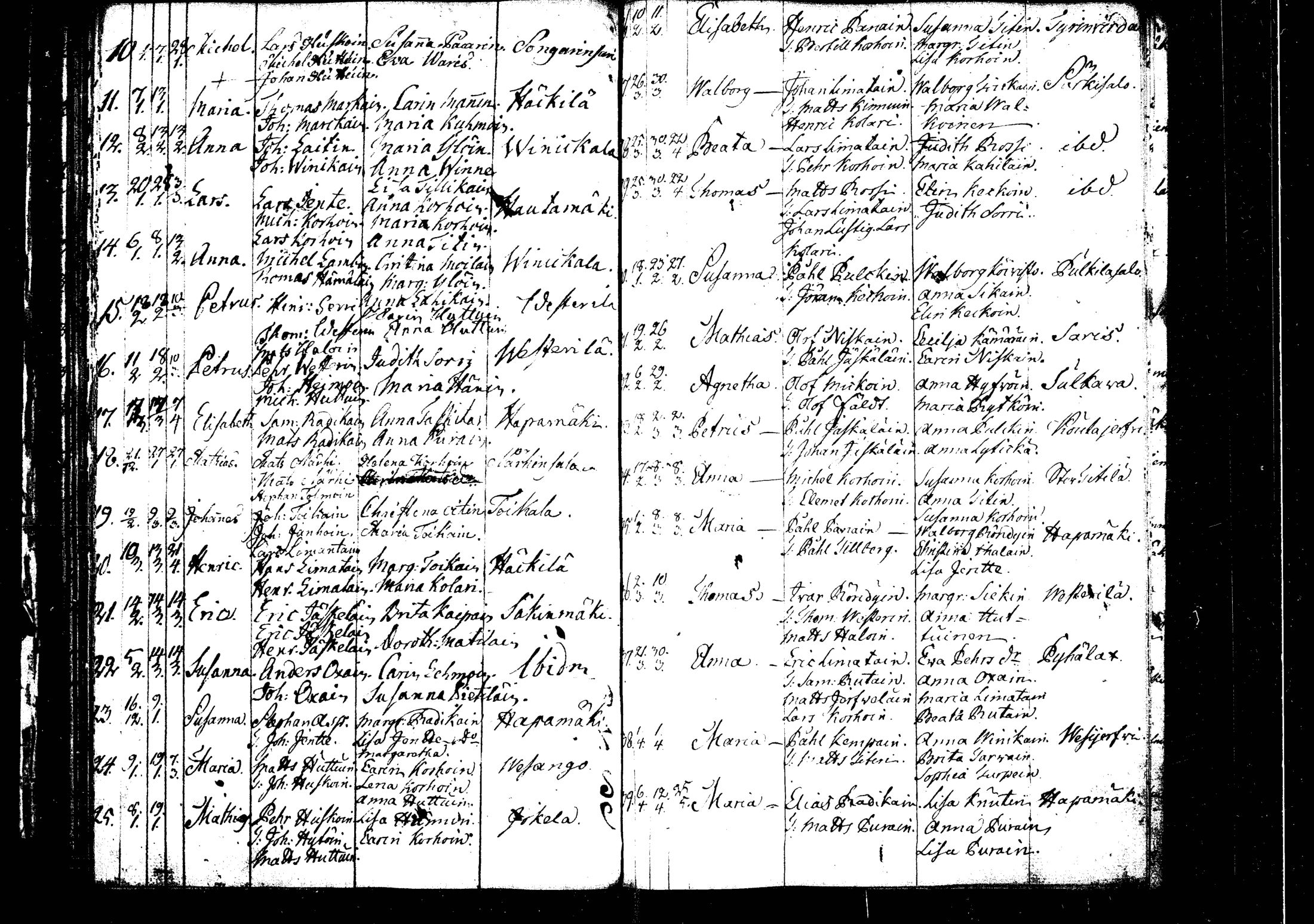 [ ../kirjat/Kirkonkirjat/rautalampi/syntyneet_1756-1794_tk1101/kuvat/102.jpg ]