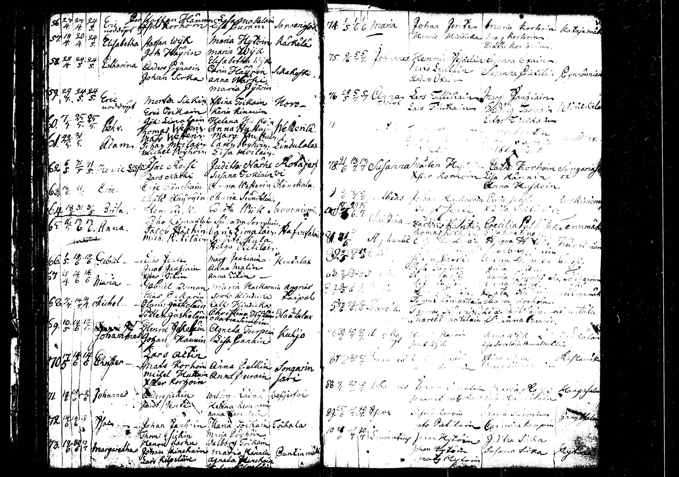 [ ../kirjat/Kirkonkirjat/rautalampi/syntyneet_1756-1794_tk1101/kuvat/110.jpg ]