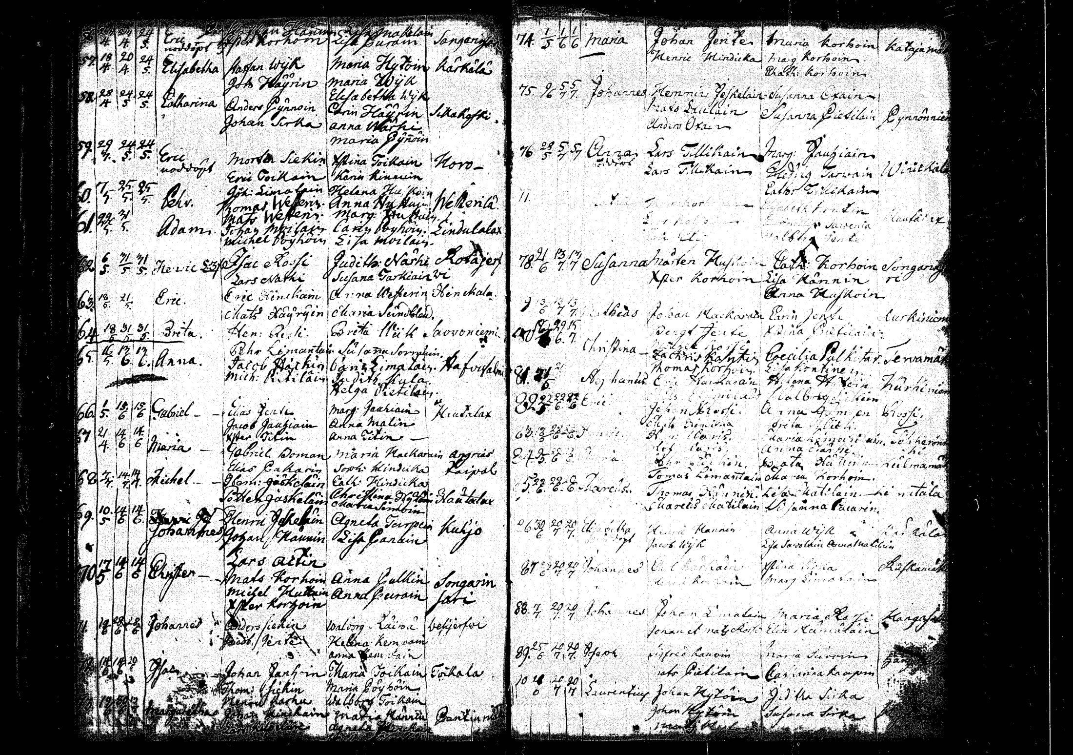 [ ../kirjat/Kirkonkirjat/rautalampi/syntyneet_1756-1794_tk1101/kuvat/111.jpg ]