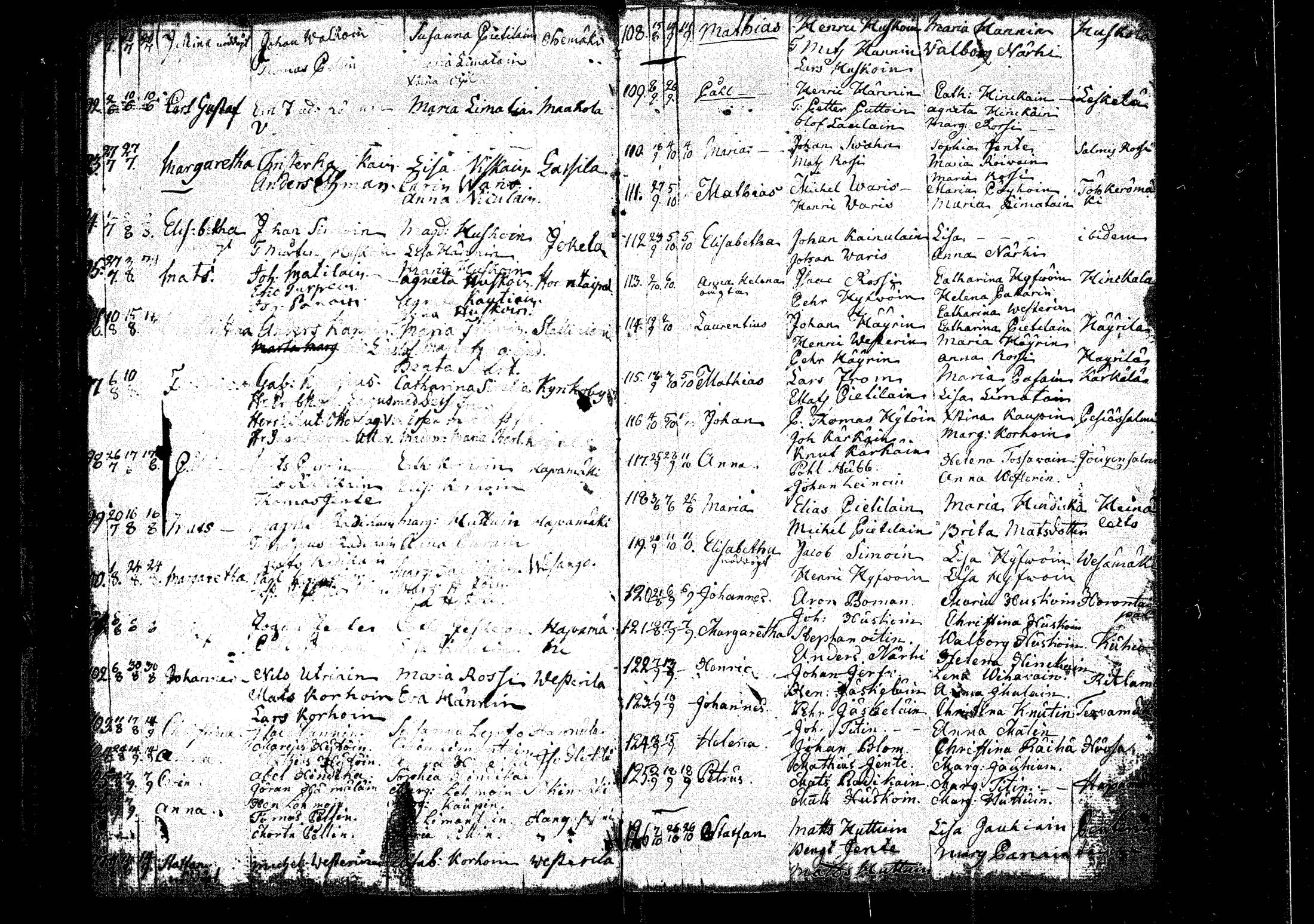 [ ../kirjat/Kirkonkirjat/rautalampi/syntyneet_1756-1794_tk1101/kuvat/112.jpg ]