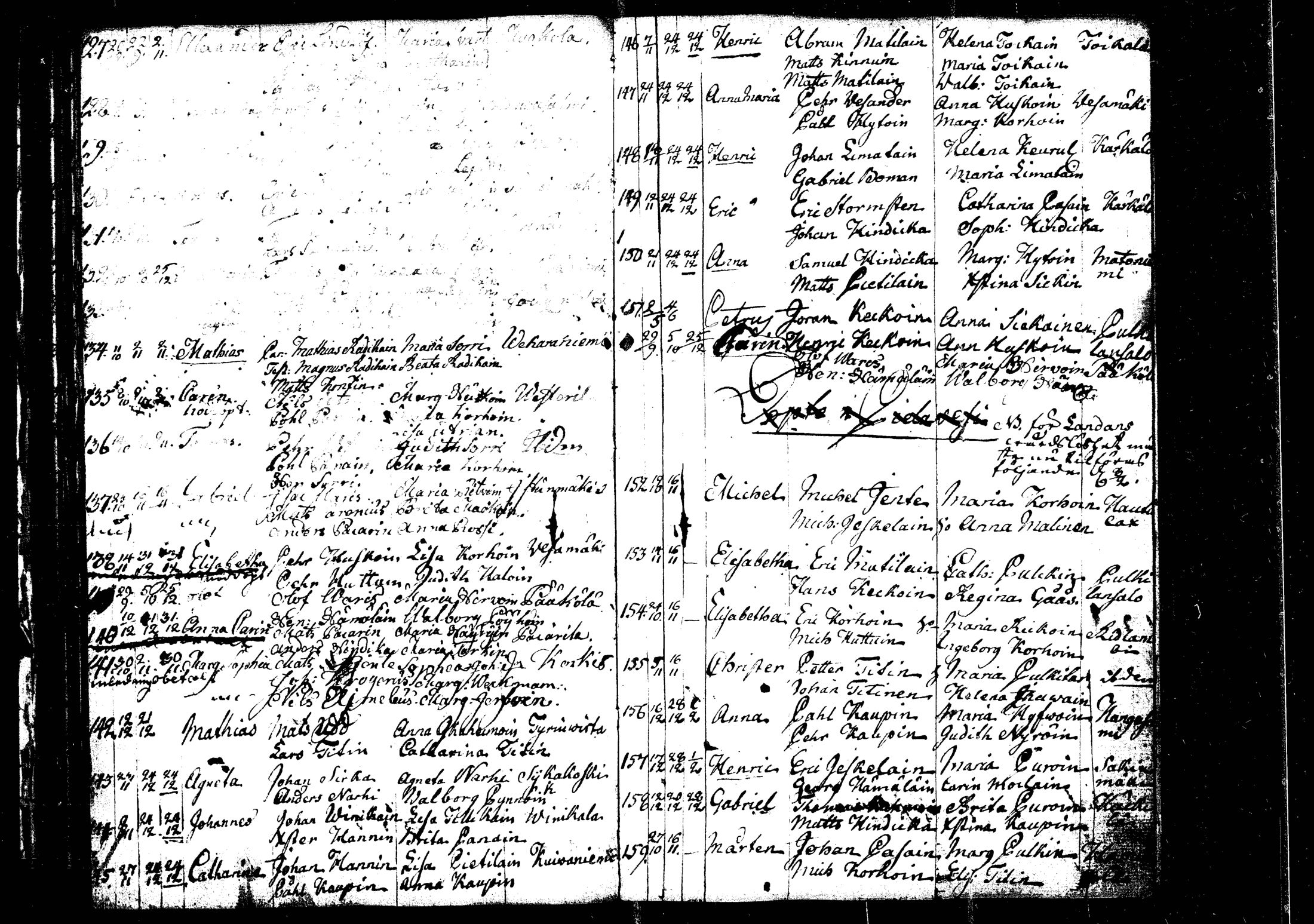 [ ../kirjat/Kirkonkirjat/rautalampi/syntyneet_1756-1794_tk1101/kuvat/114.jpg ]