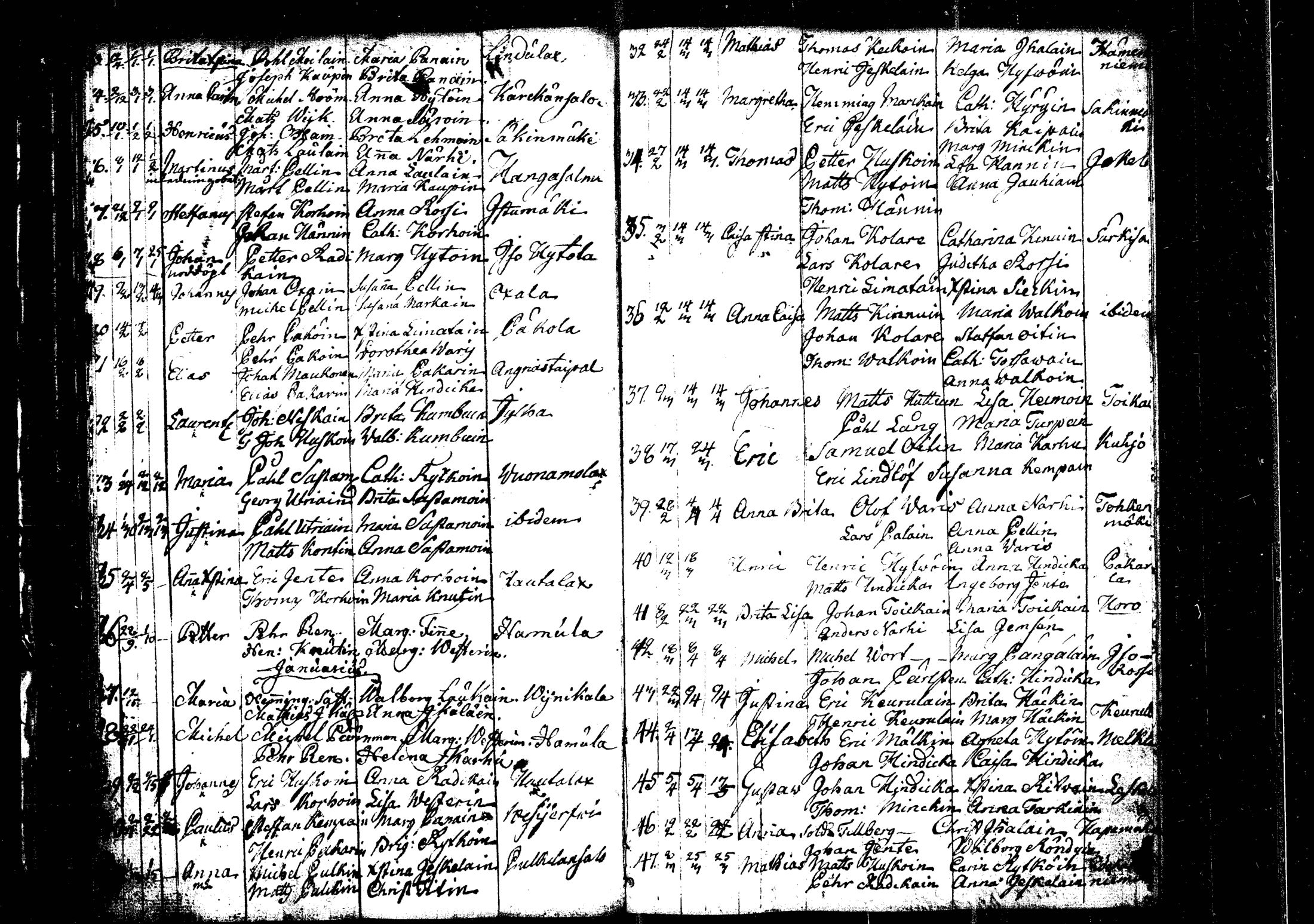 [ ../kirjat/Kirkonkirjat/rautalampi/syntyneet_1756-1794_tk1101/kuvat/120.jpg ]