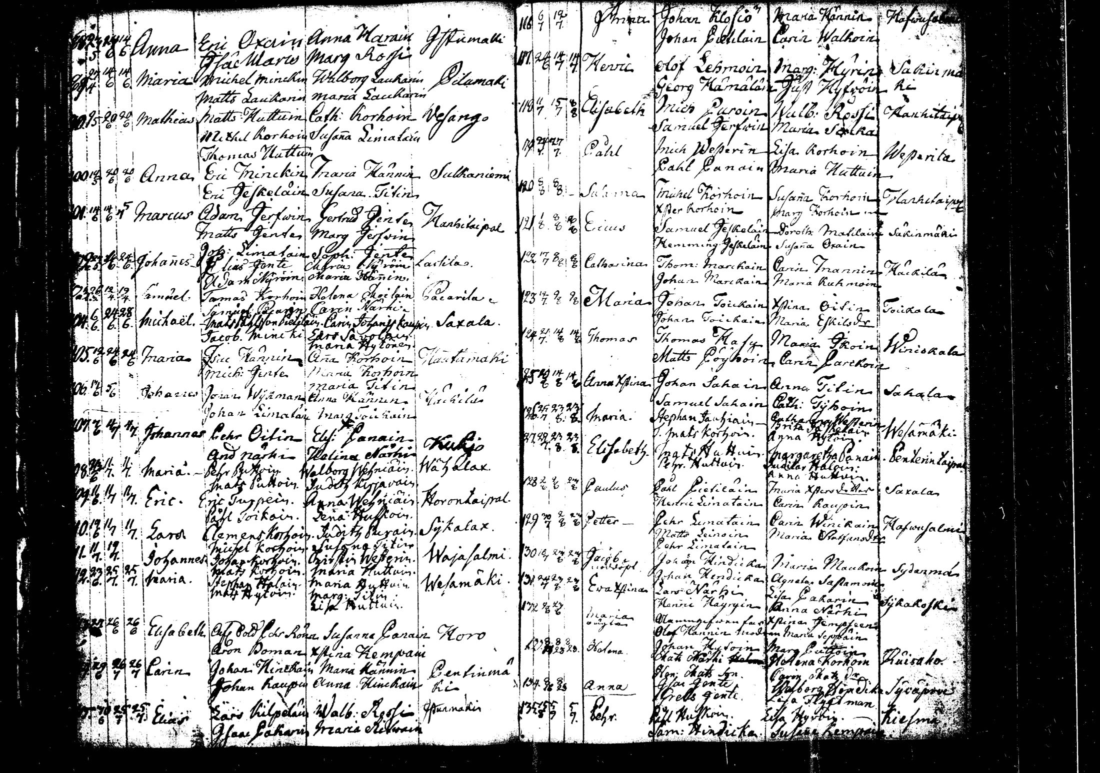 [ ../kirjat/Kirkonkirjat/rautalampi/syntyneet_1756-1794_tk1101/kuvat/122.jpg ]