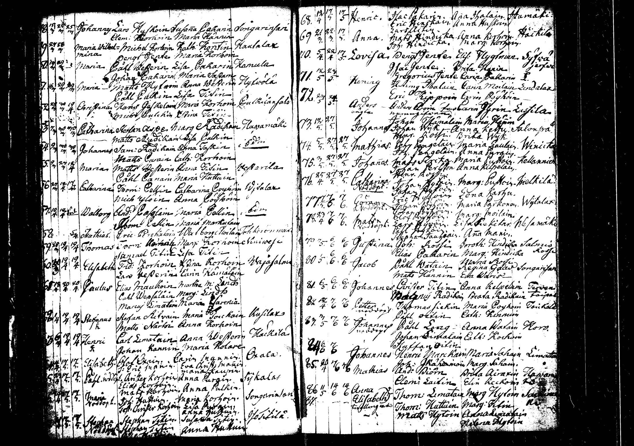 [ ../kirjat/Kirkonkirjat/rautalampi/syntyneet_1756-1794_tk1101/kuvat/123.jpg ]