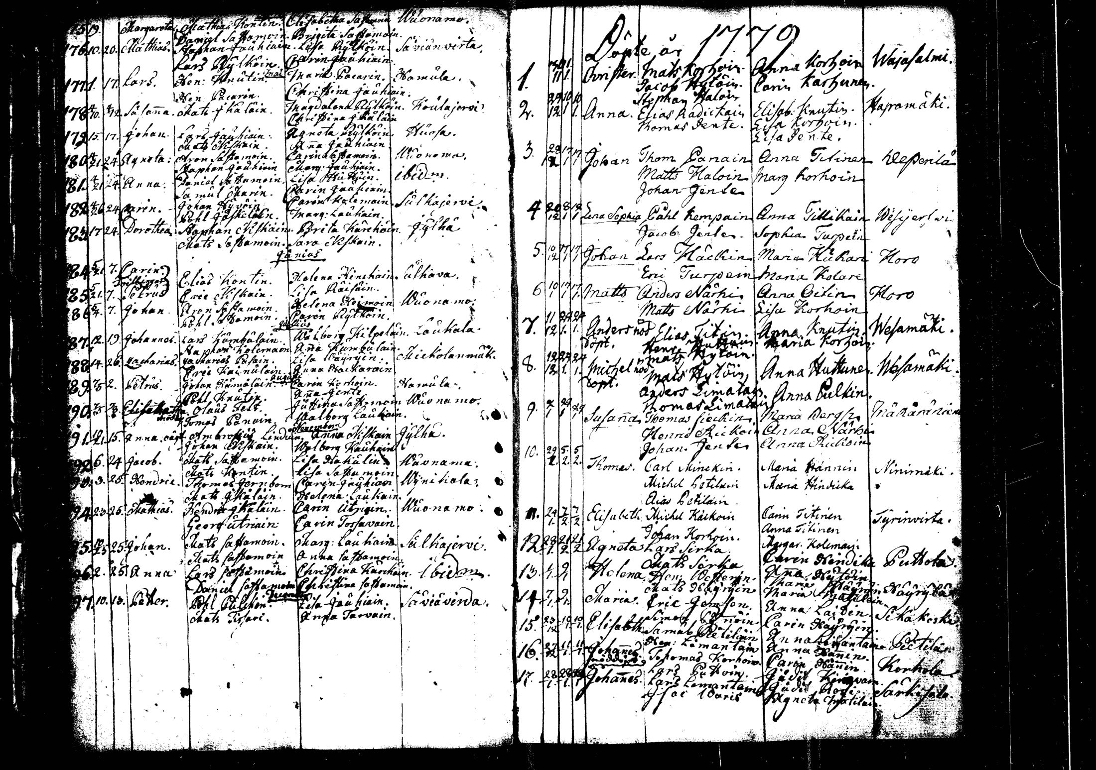 [ ../kirjat/Kirkonkirjat/rautalampi/syntyneet_1756-1794_tk1101/kuvat/126.jpg ]