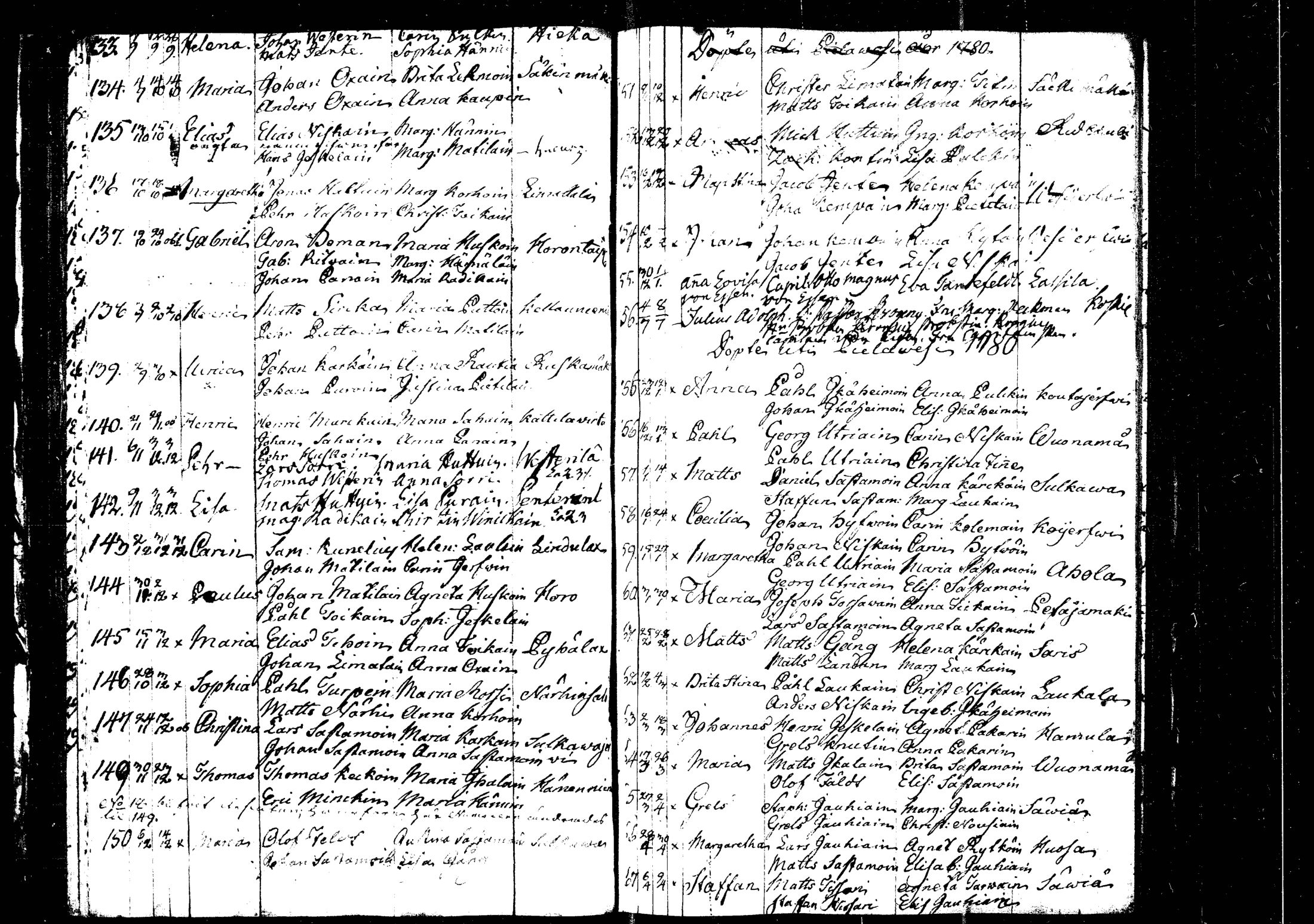 [ ../kirjat/Kirkonkirjat/rautalampi/syntyneet_1756-1794_tk1101/kuvat/135.jpg ]