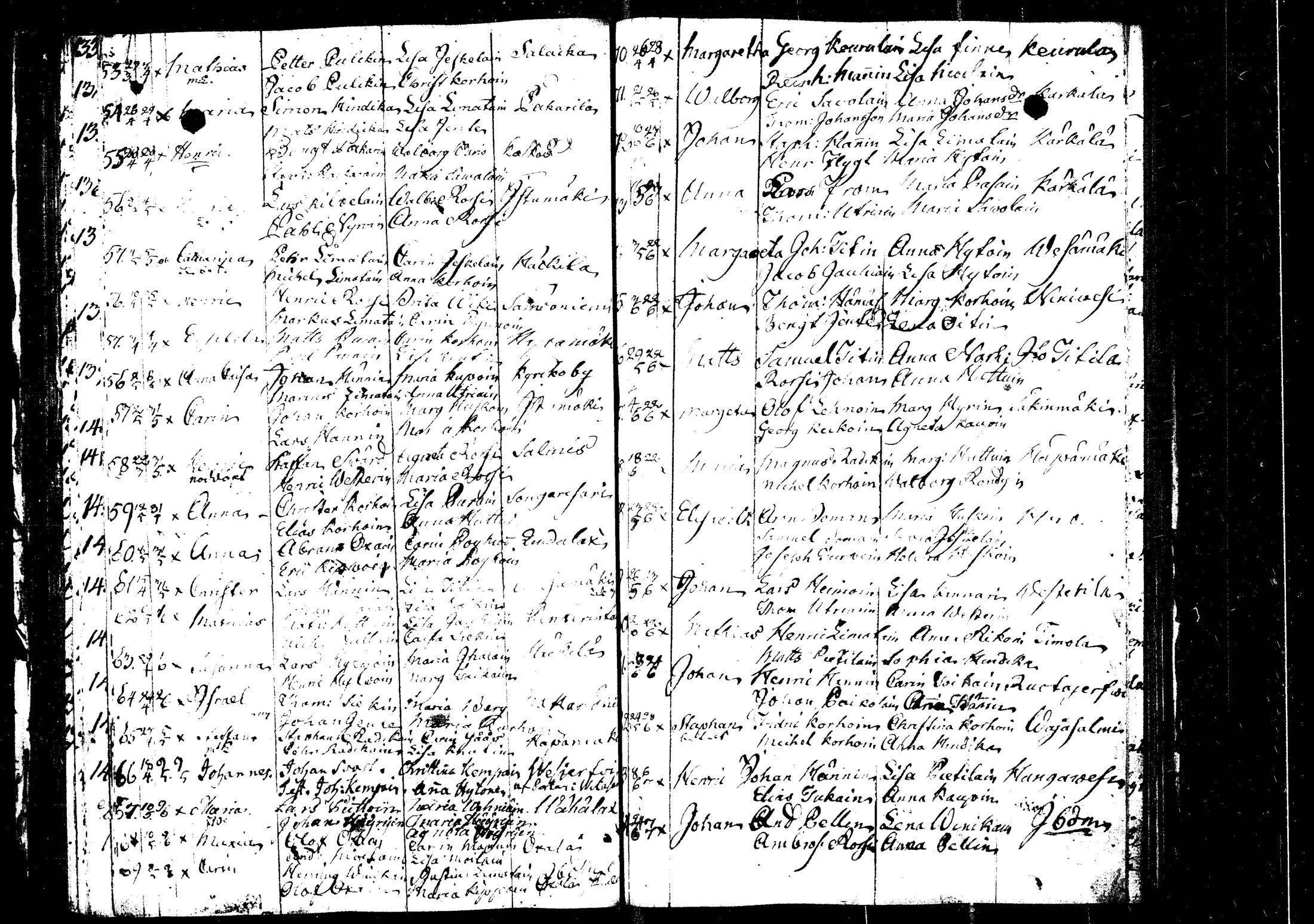 [ ../kirjat/Kirkonkirjat/rautalampi/syntyneet_1756-1794_tk1101/kuvat/142.jpg ]
