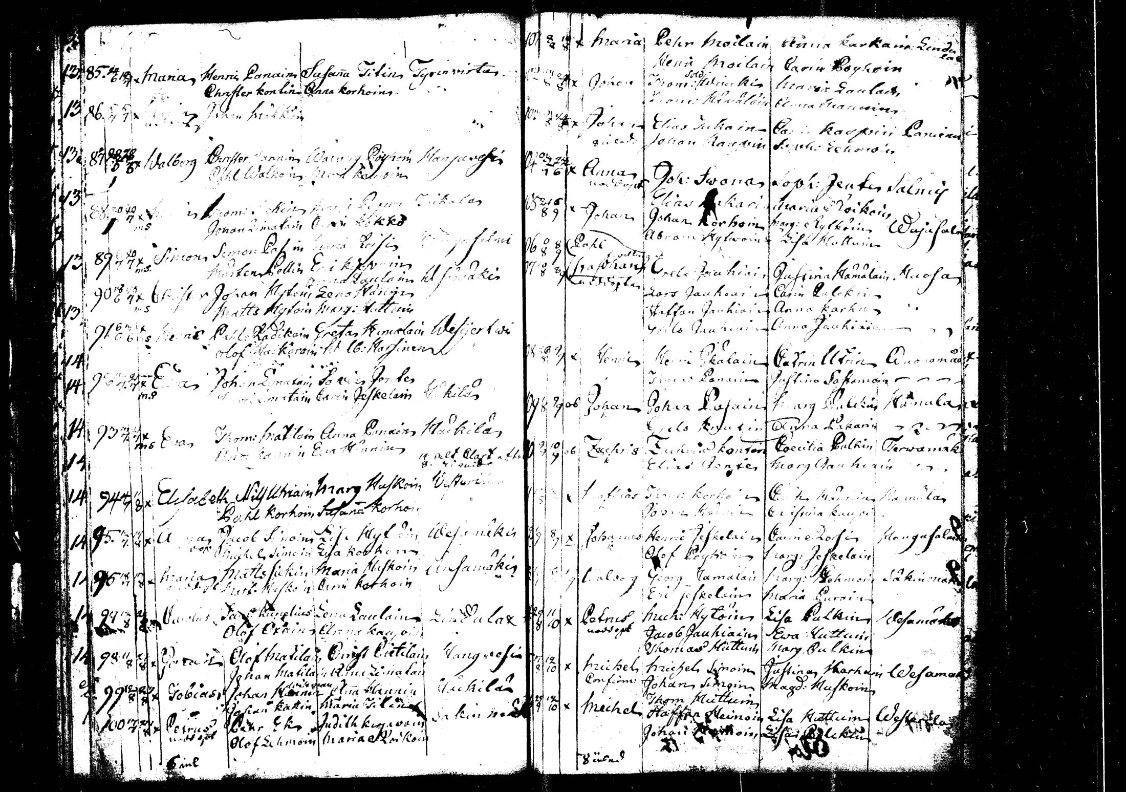 [ ../kirjat/Kirkonkirjat/rautalampi/syntyneet_1756-1794_tk1101/kuvat/143.jpg ]