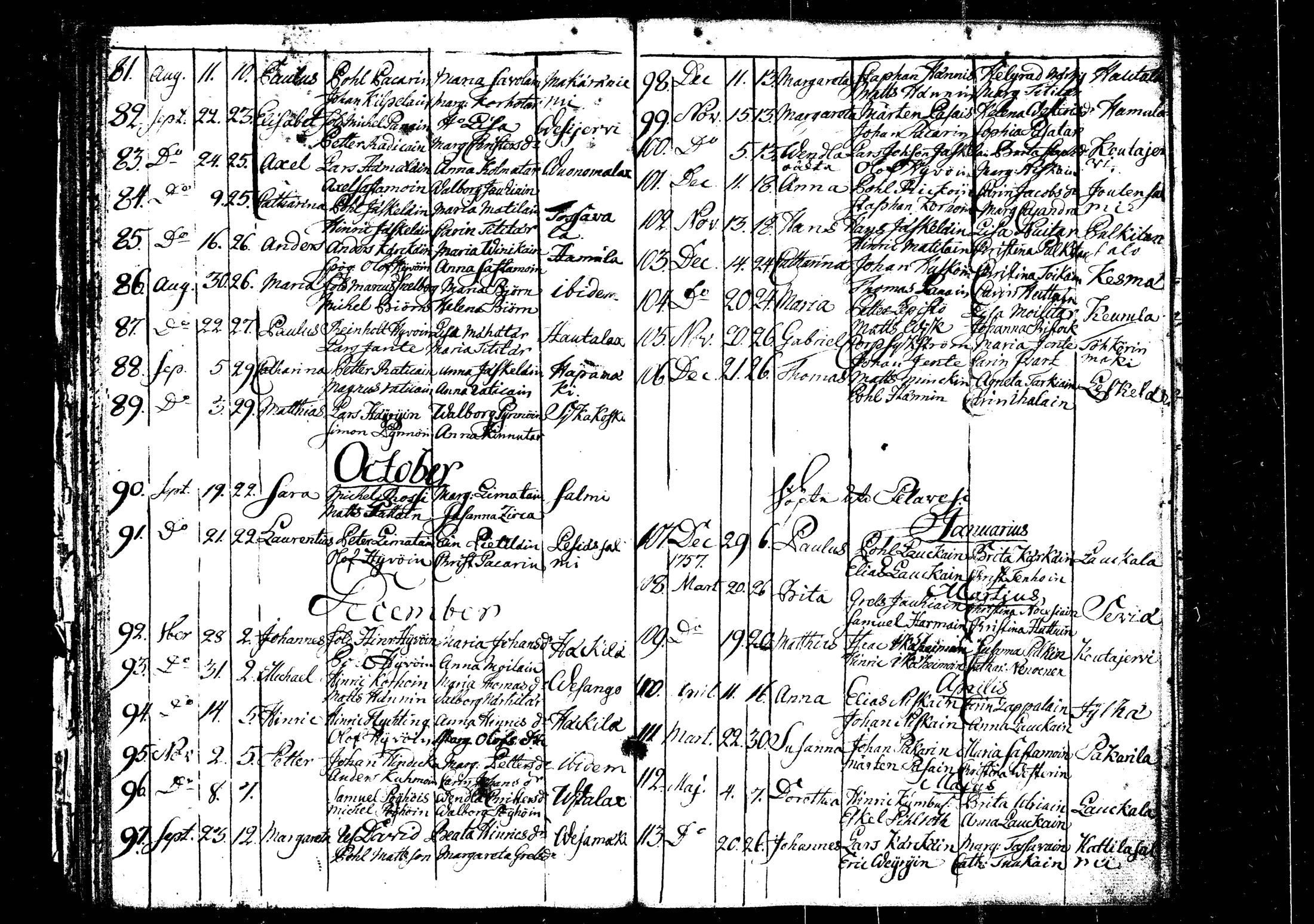 [ ../kirjat/Kirkonkirjat/rautalampi/syntyneet_1756-1794_tk1101/kuvat/15.jpg ]