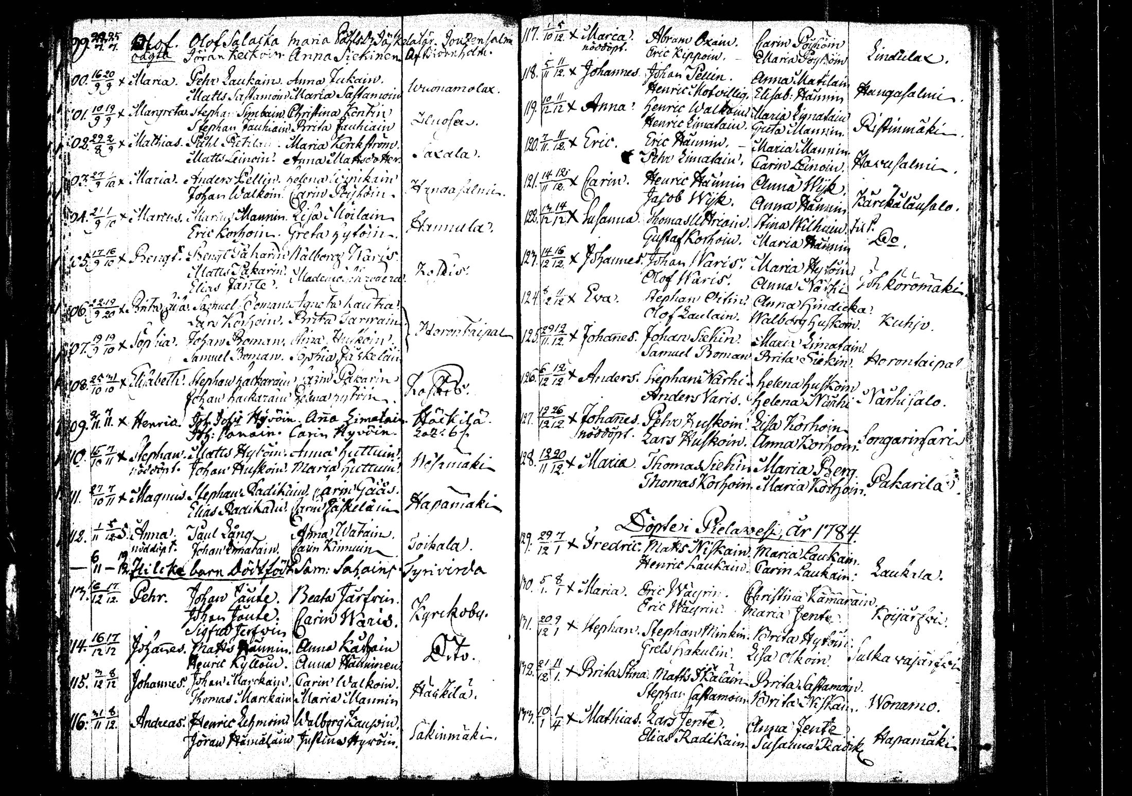 [ ../kirjat/Kirkonkirjat/rautalampi/syntyneet_1756-1794_tk1101/kuvat/156.jpg ]