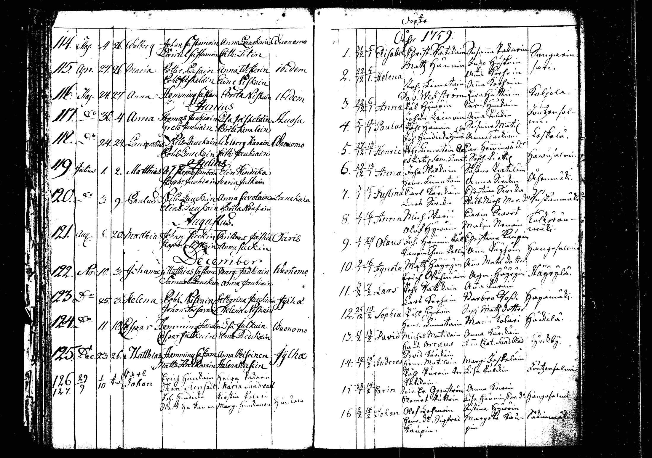 [ ../kirjat/Kirkonkirjat/rautalampi/syntyneet_1756-1794_tk1101/kuvat/16.jpg ]