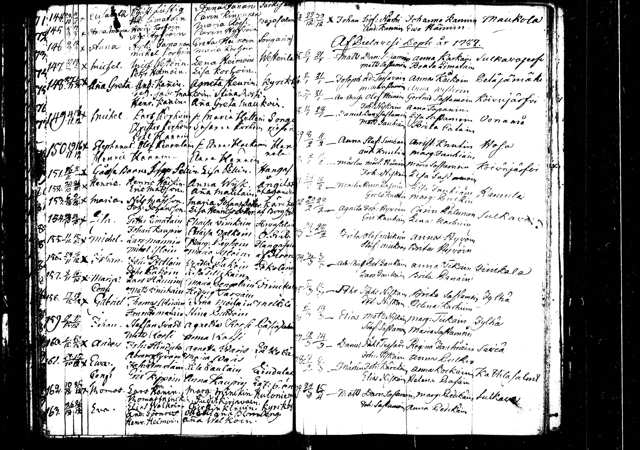 [ ../kirjat/Kirkonkirjat/rautalampi/syntyneet_1756-1794_tk1101/kuvat/170.jpg ]