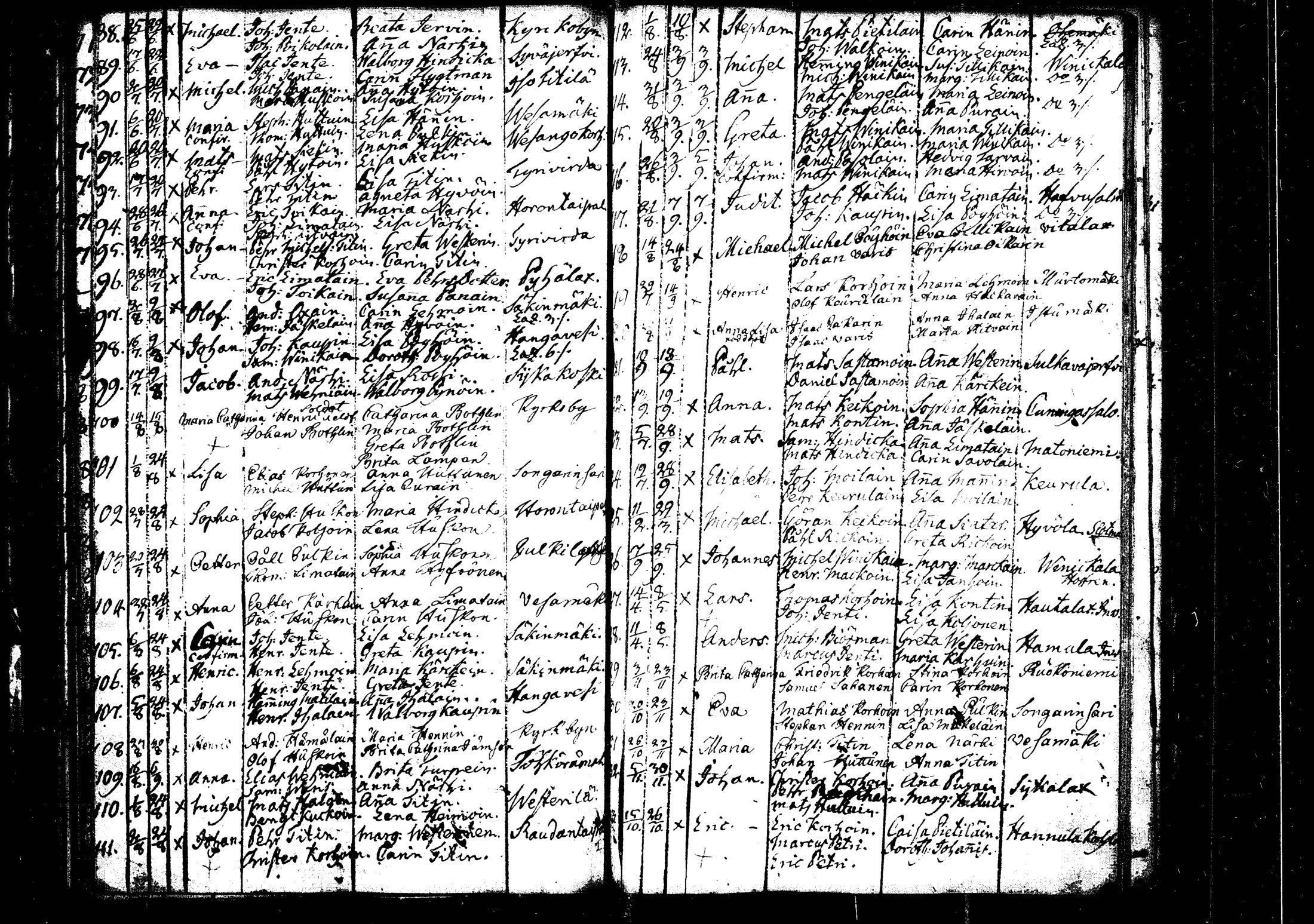 [ ../kirjat/Kirkonkirjat/rautalampi/syntyneet_1756-1794_tk1101/kuvat/174.jpg ]
