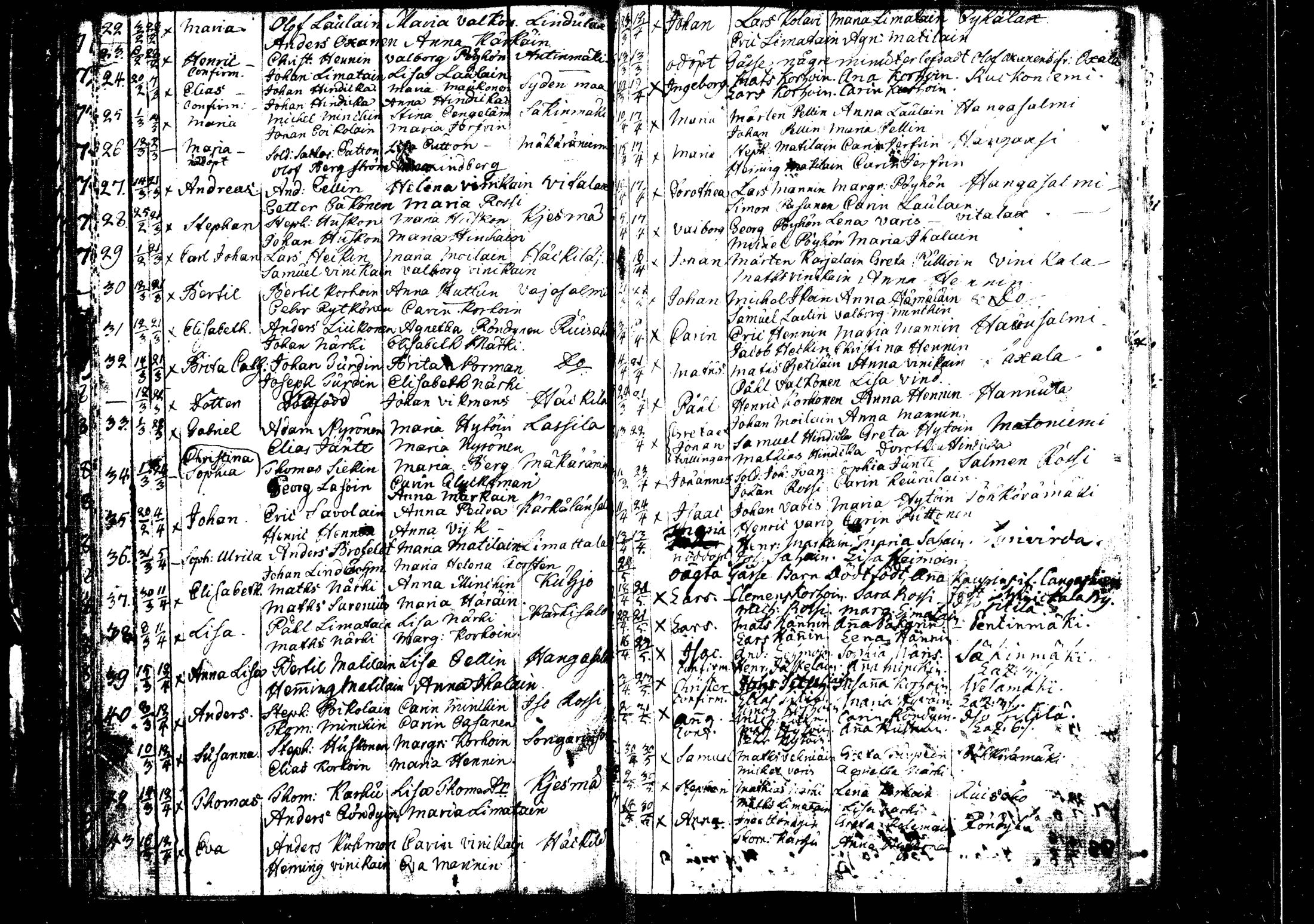 [ ../kirjat/Kirkonkirjat/rautalampi/syntyneet_1756-1794_tk1101/kuvat/178.jpg ]