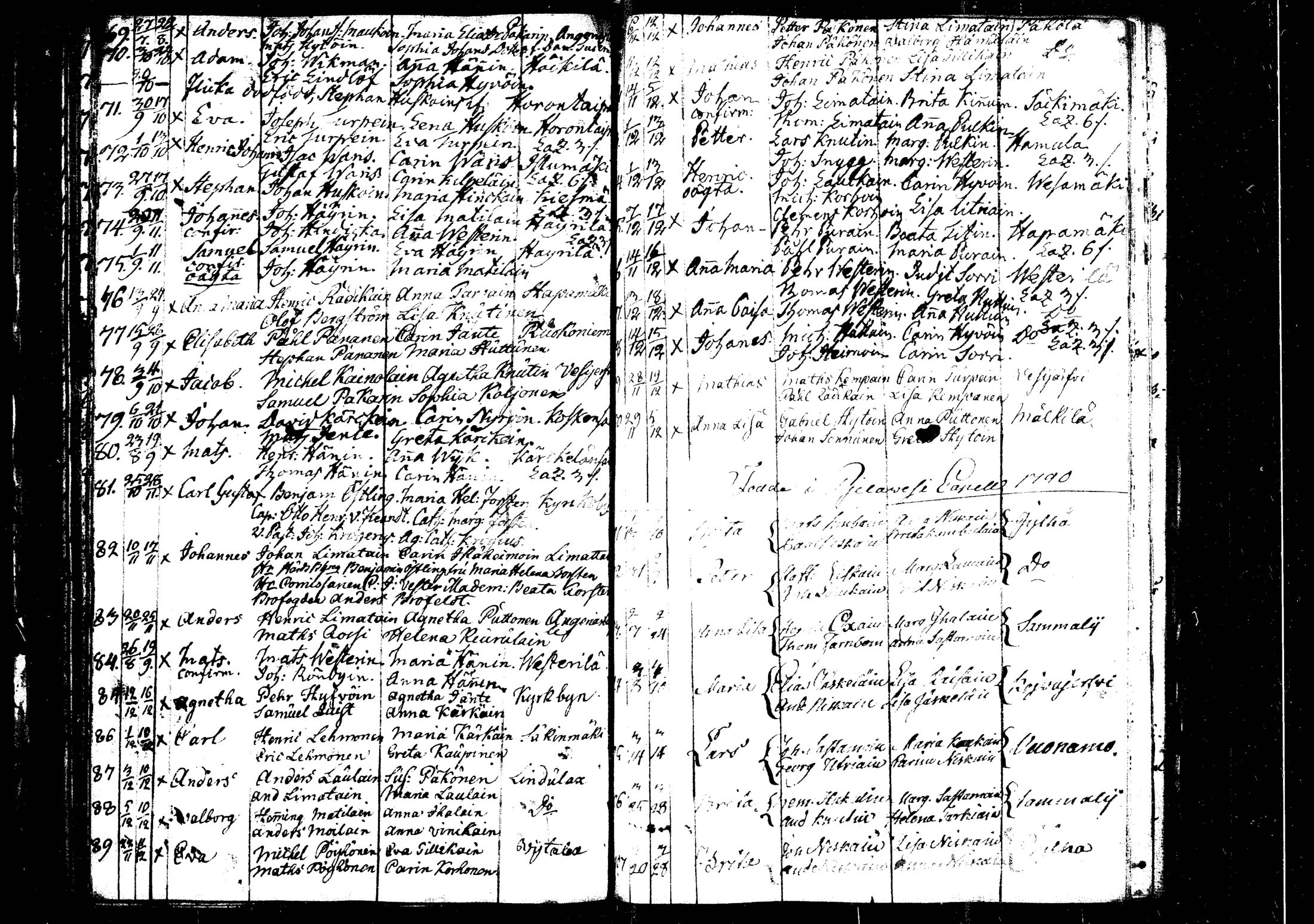 [ ../kirjat/Kirkonkirjat/rautalampi/syntyneet_1756-1794_tk1101/kuvat/185.jpg ]