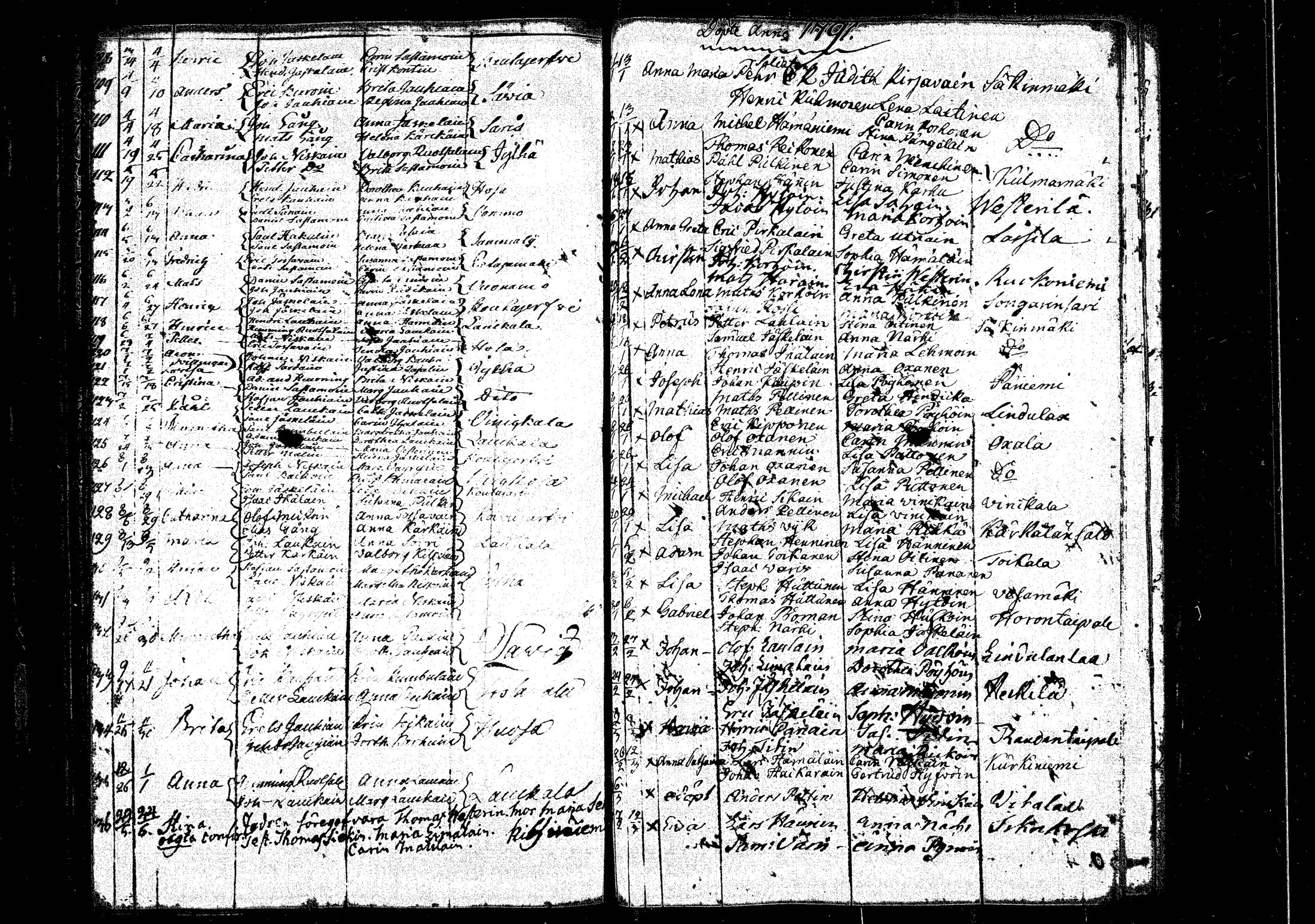[ ../kirjat/Kirkonkirjat/rautalampi/syntyneet_1756-1794_tk1101/kuvat/187.jpg ]