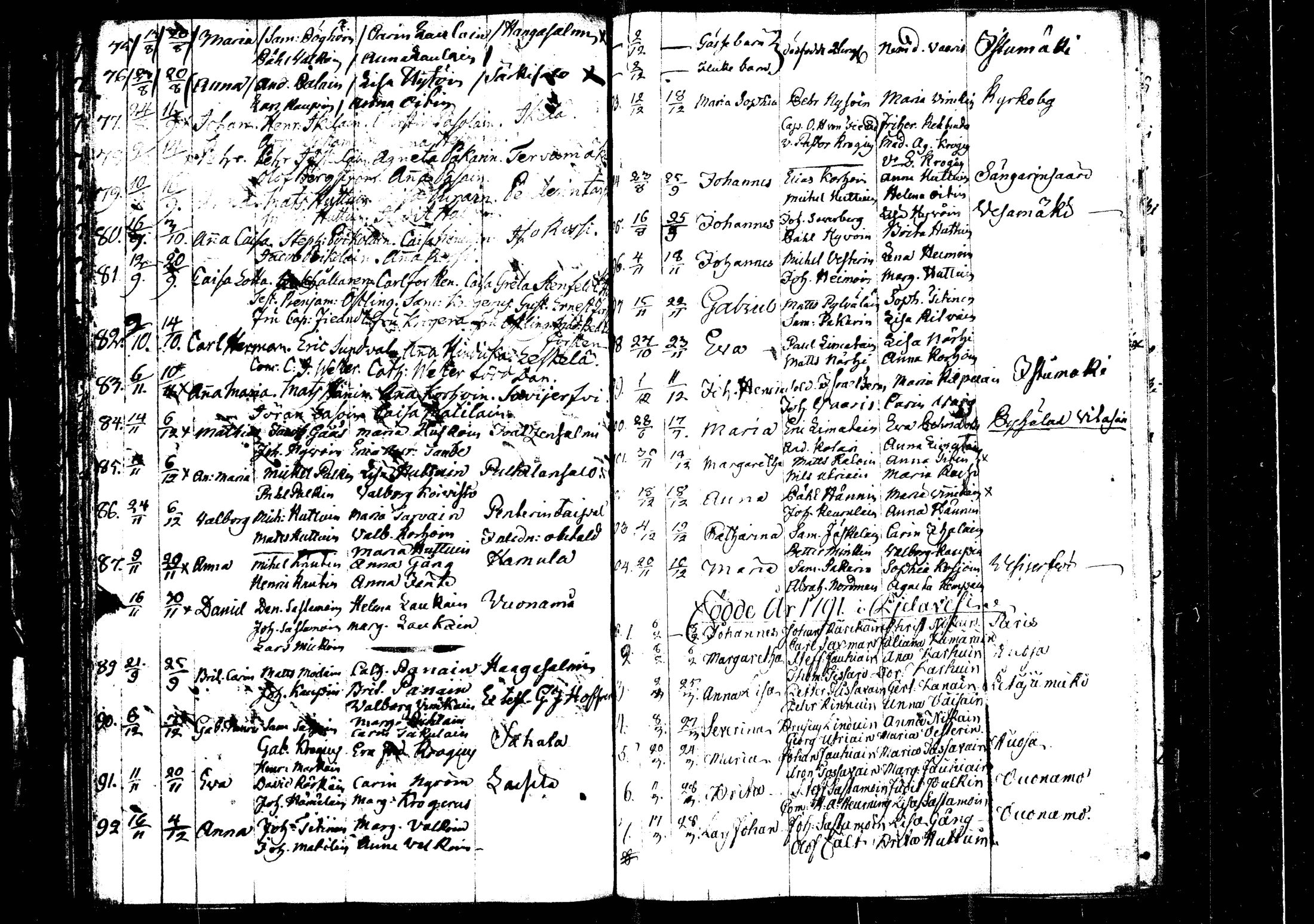[ ../kirjat/Kirkonkirjat/rautalampi/syntyneet_1756-1794_tk1101/kuvat/189.jpg ]