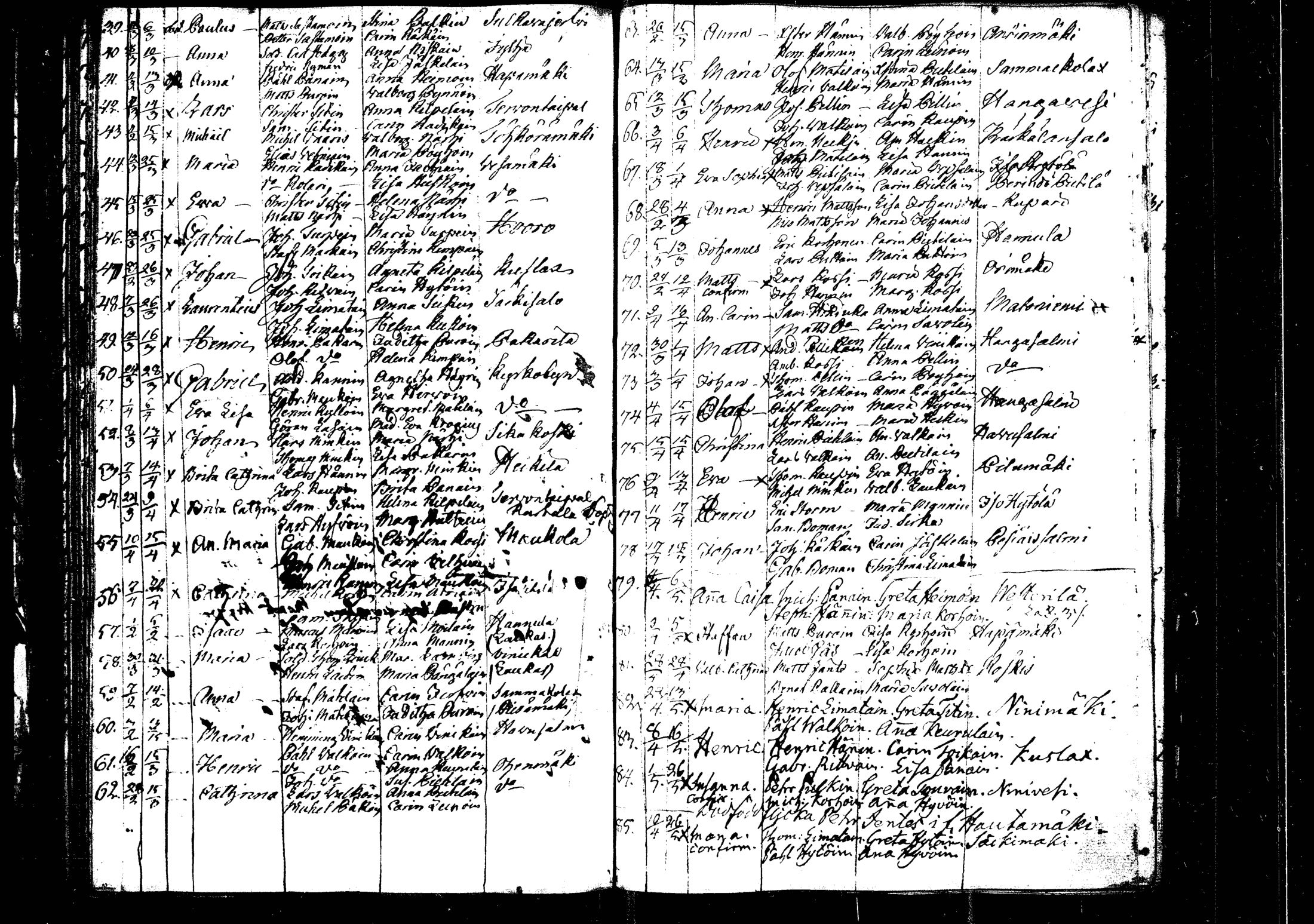 [ ../kirjat/Kirkonkirjat/rautalampi/syntyneet_1756-1794_tk1101/kuvat/192.jpg ]