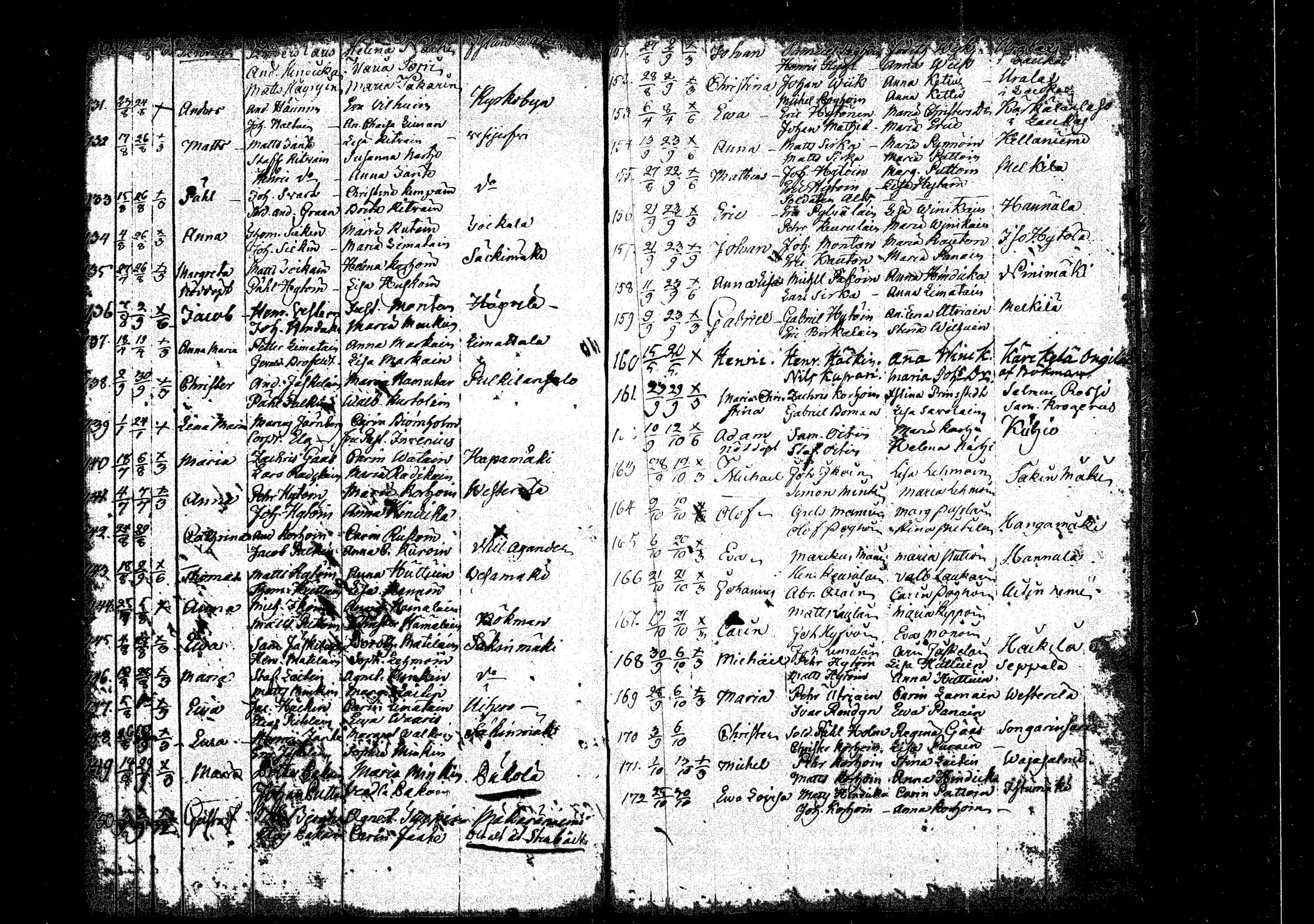[ ../kirjat/Kirkonkirjat/rautalampi/syntyneet_1756-1794_tk1101/kuvat/196.jpg ]