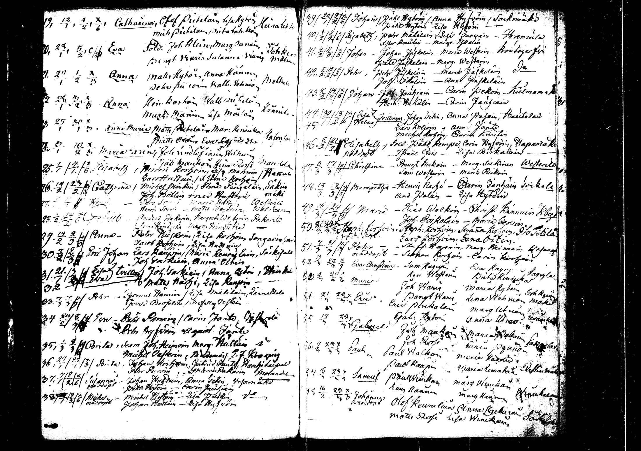 [ ../kirjat/Kirkonkirjat/rautalampi/syntyneet_1756-1794_tk1101/kuvat/198.jpg ]
