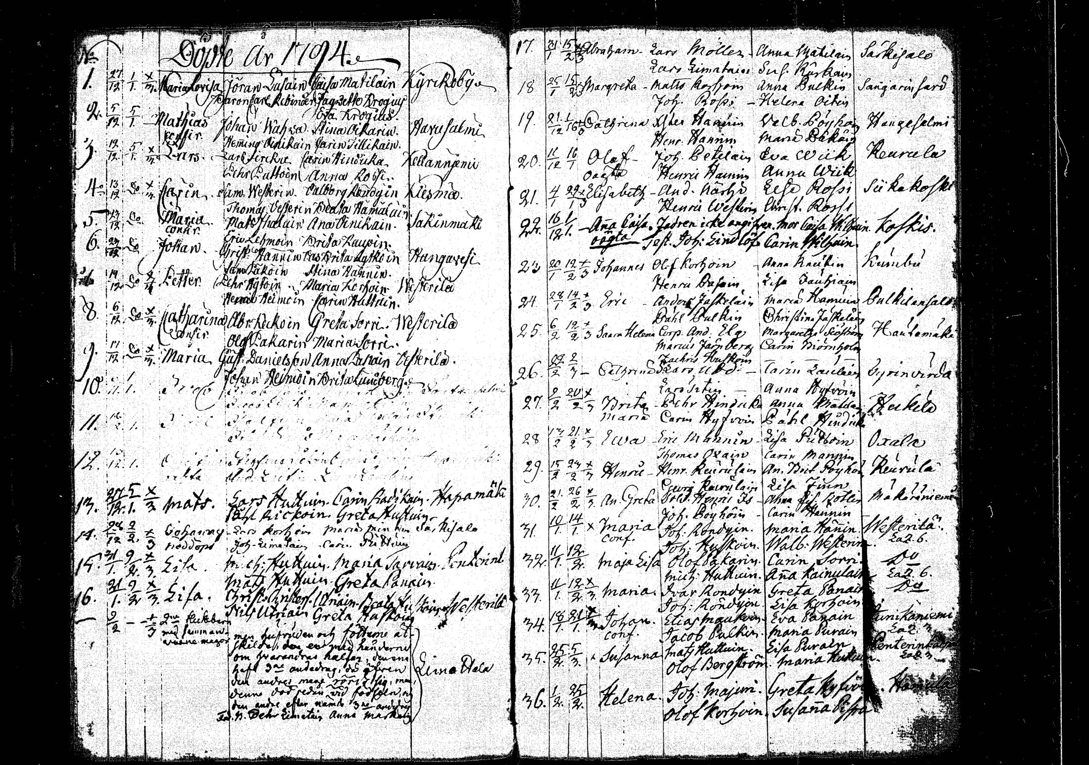 [ ../kirjat/Kirkonkirjat/rautalampi/syntyneet_1756-1794_tk1101/kuvat/205.jpg ]