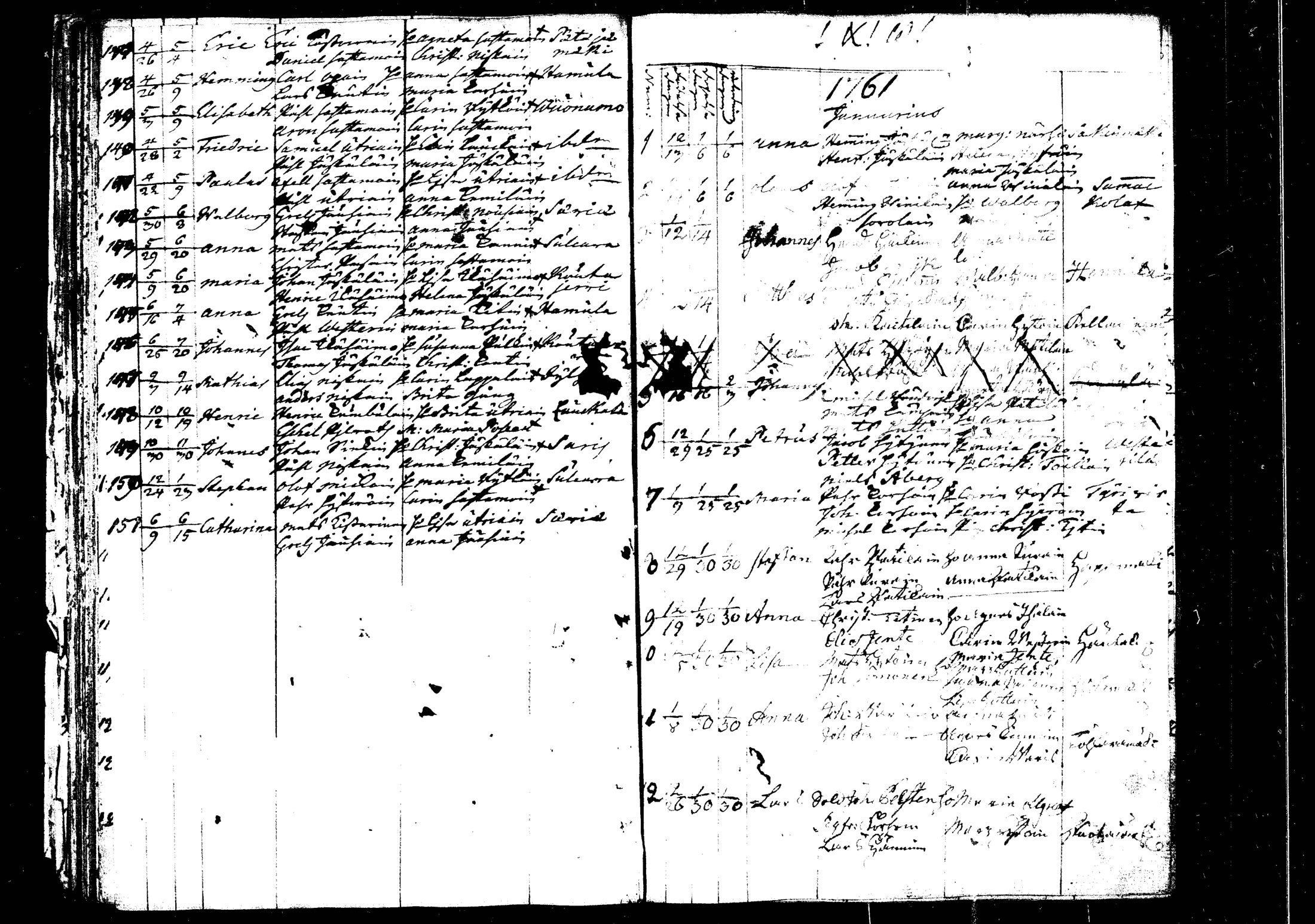[ ../kirjat/Kirkonkirjat/rautalampi/syntyneet_1756-1794_tk1101/kuvat/24.jpg ]