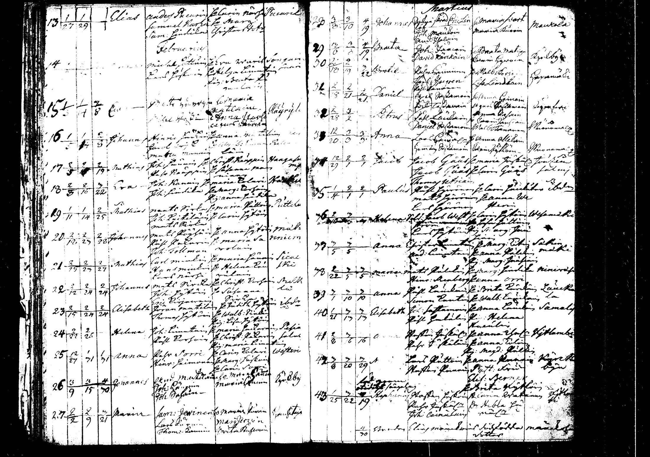 [ ../kirjat/Kirkonkirjat/rautalampi/syntyneet_1756-1794_tk1101/kuvat/25.jpg ]