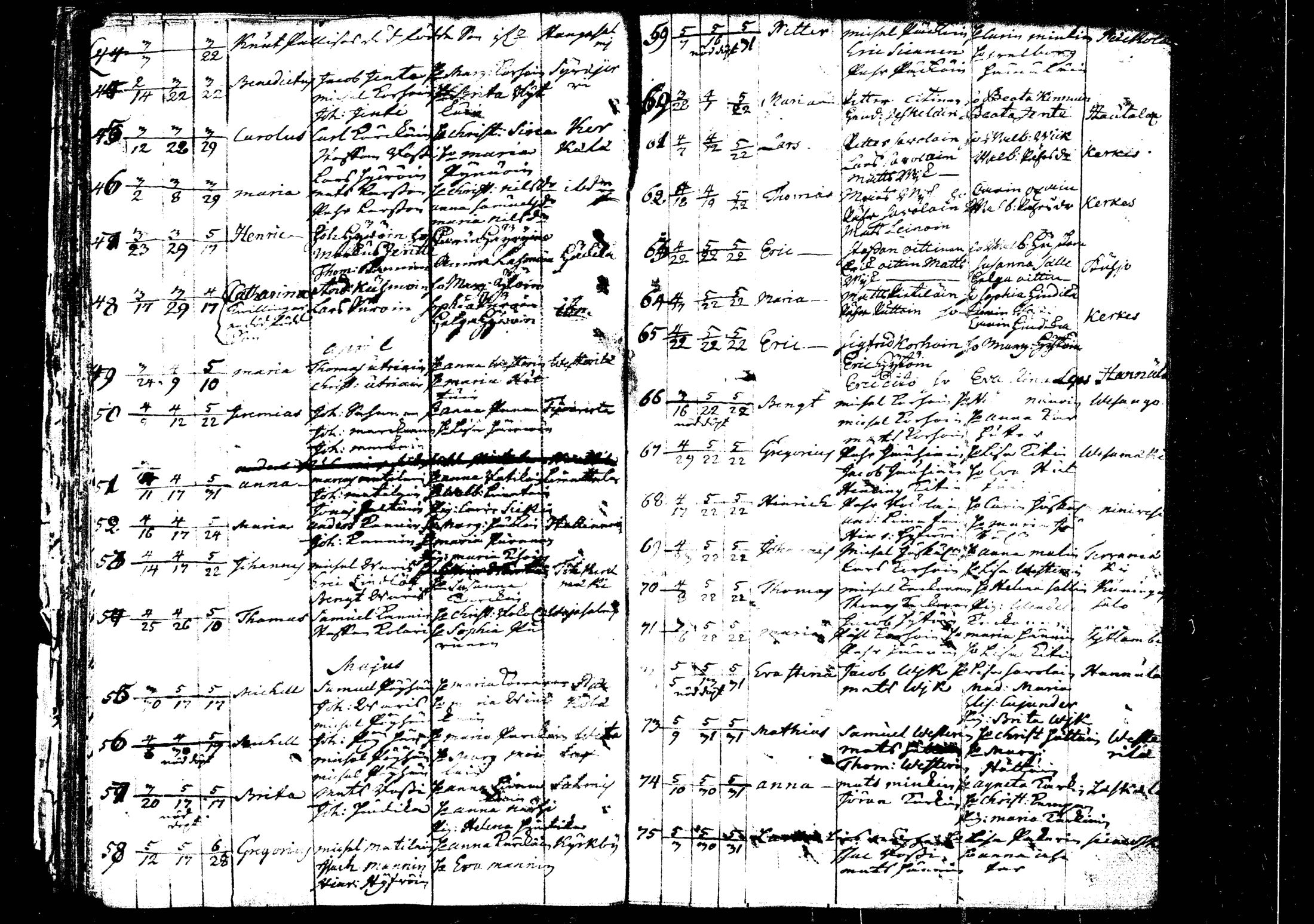 [ ../kirjat/Kirkonkirjat/rautalampi/syntyneet_1756-1794_tk1101/kuvat/26.jpg ]