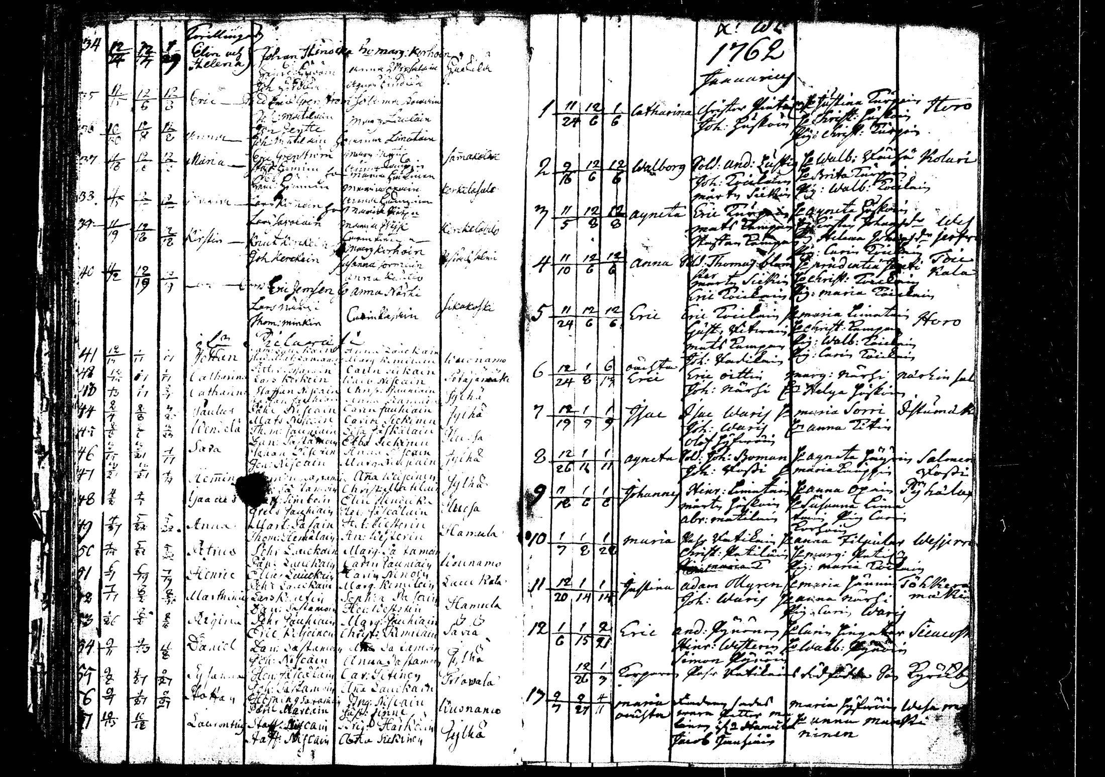 [ ../kirjat/Kirkonkirjat/rautalampi/syntyneet_1756-1794_tk1101/kuvat/30.jpg ]