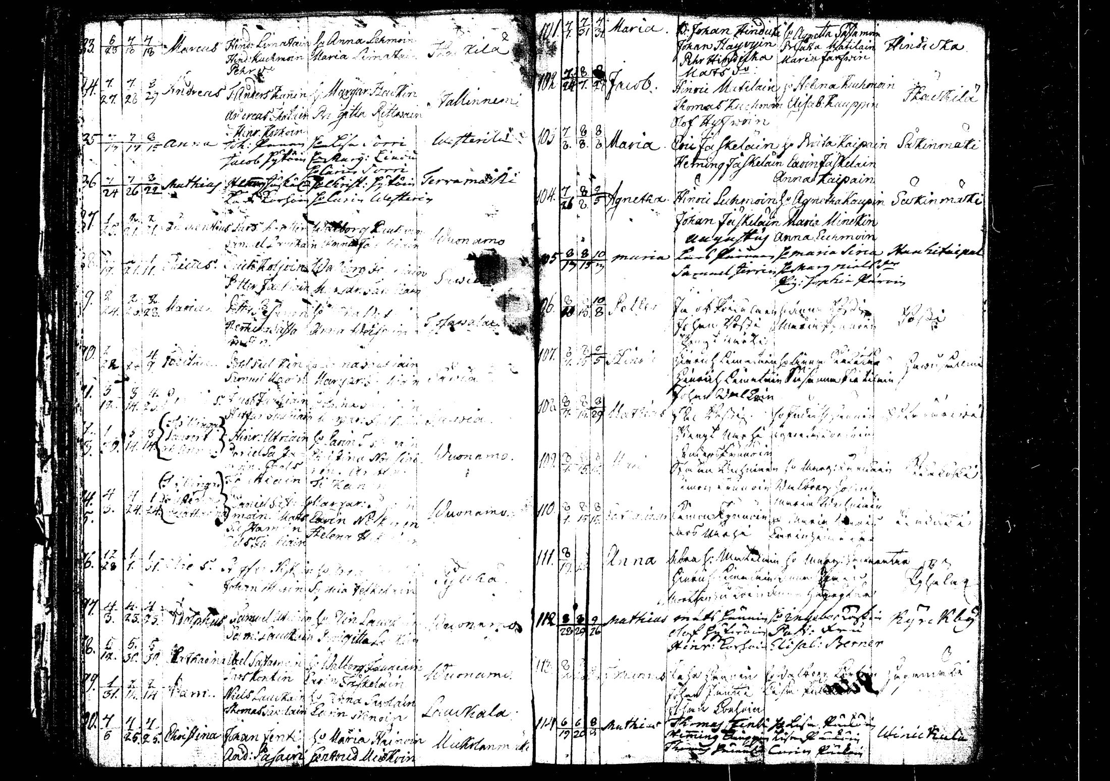 [ ../kirjat/Kirkonkirjat/rautalampi/syntyneet_1756-1794_tk1101/kuvat/34.jpg ]