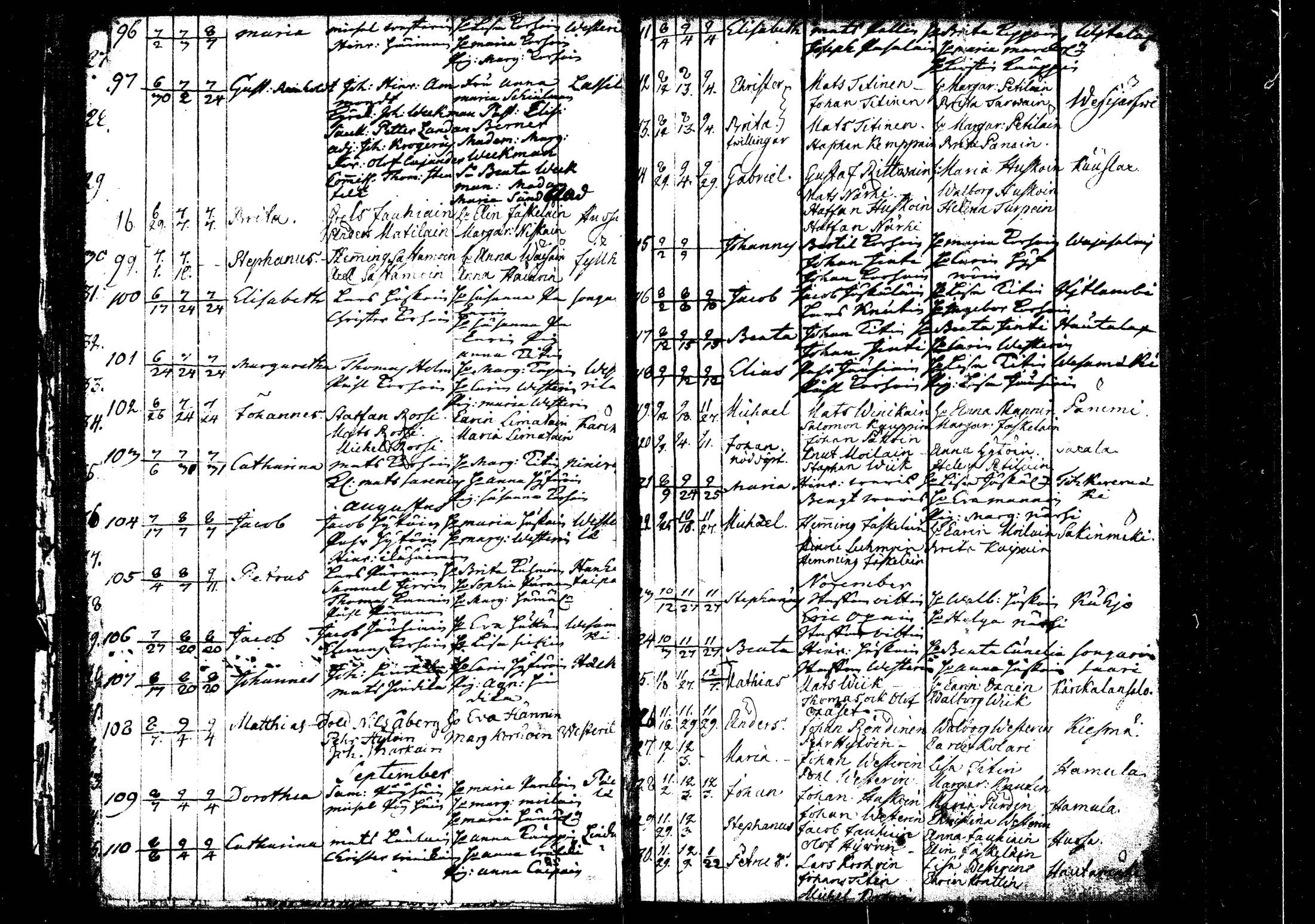 [ ../kirjat/Kirkonkirjat/rautalampi/syntyneet_1756-1794_tk1101/kuvat/39.jpg ]
