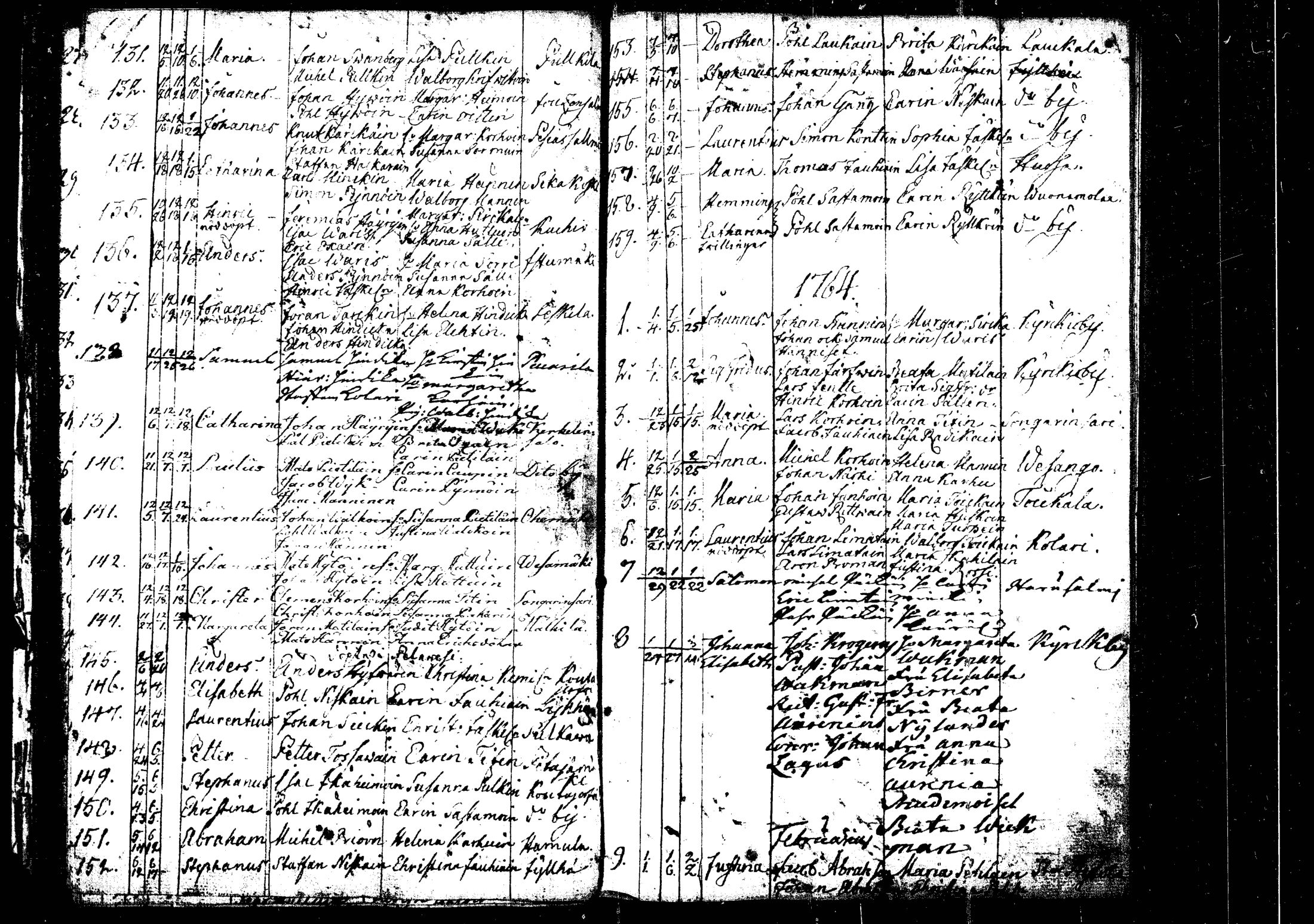 [ ../kirjat/Kirkonkirjat/rautalampi/syntyneet_1756-1794_tk1101/kuvat/41.jpg ]