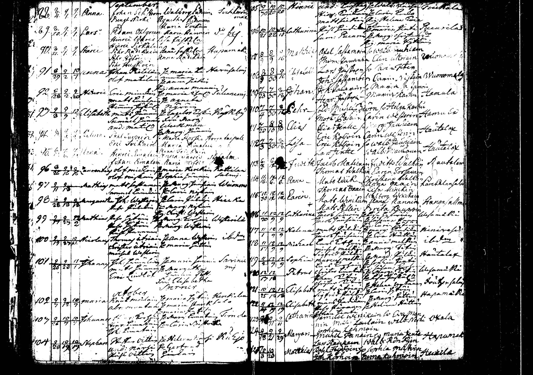 [ ../kirjat/Kirkonkirjat/rautalampi/syntyneet_1756-1794_tk1101/kuvat/44.jpg ]