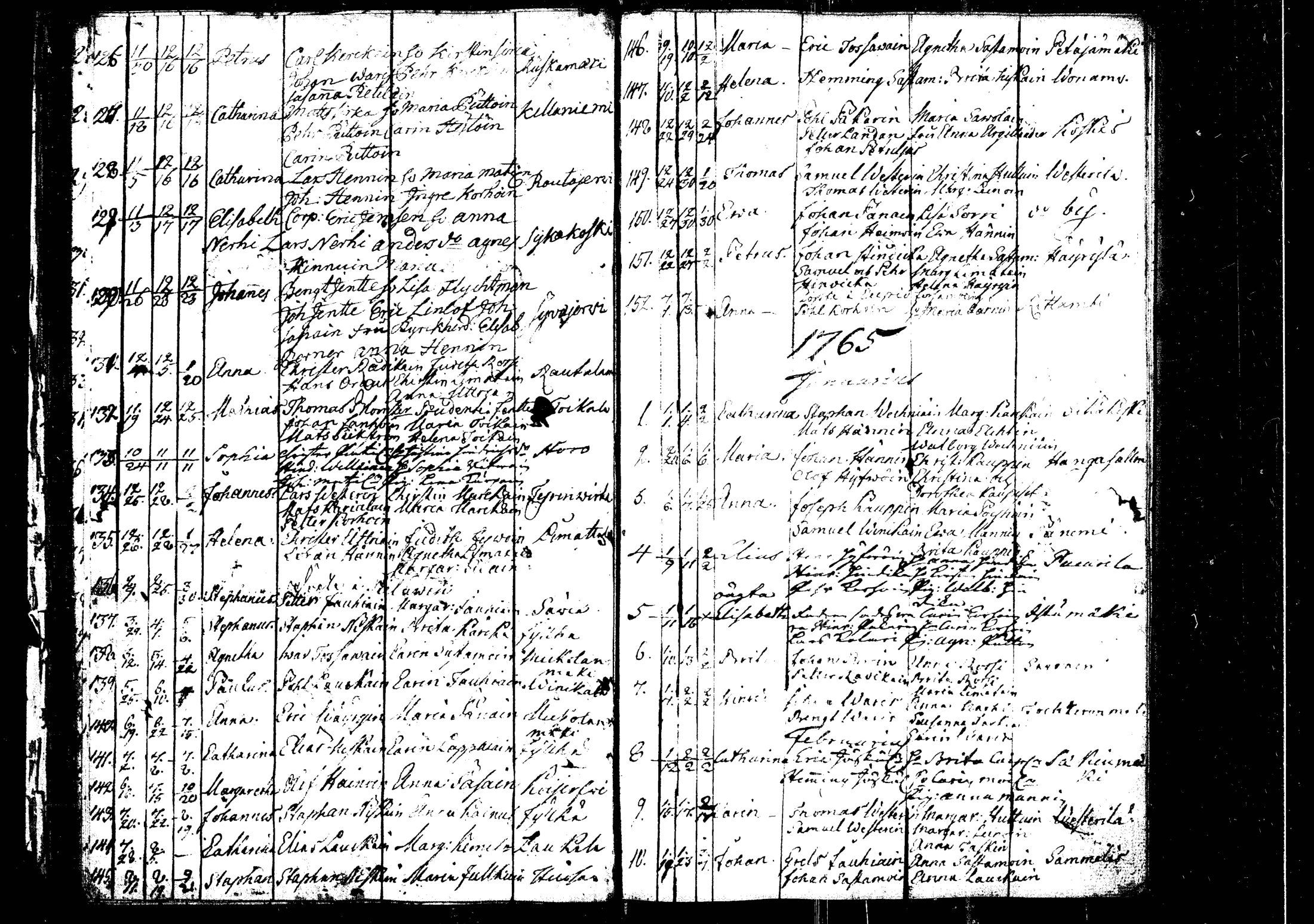 [ ../kirjat/Kirkonkirjat/rautalampi/syntyneet_1756-1794_tk1101/kuvat/45.jpg ]