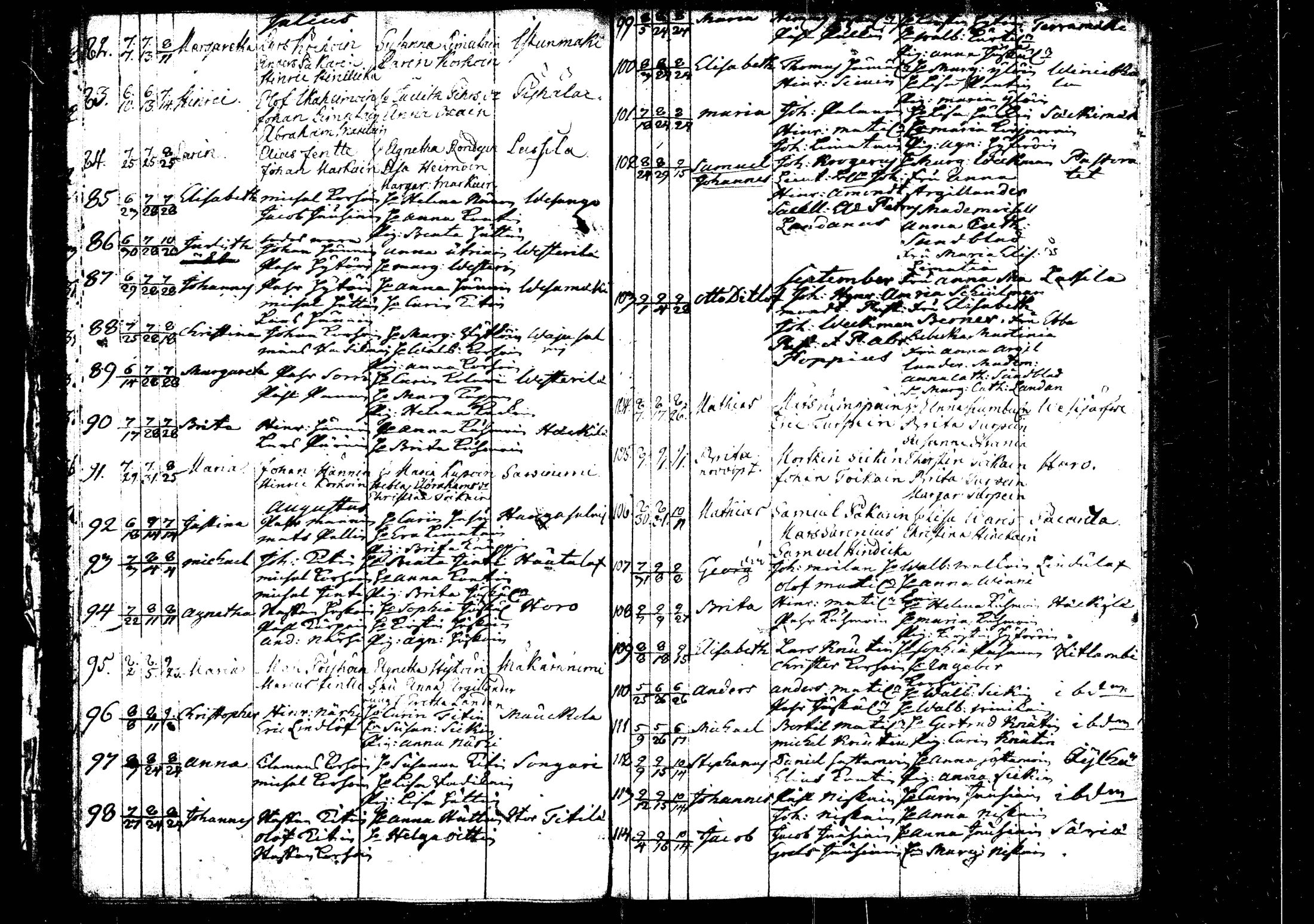 [ ../kirjat/Kirkonkirjat/rautalampi/syntyneet_1756-1794_tk1101/kuvat/48.jpg ]